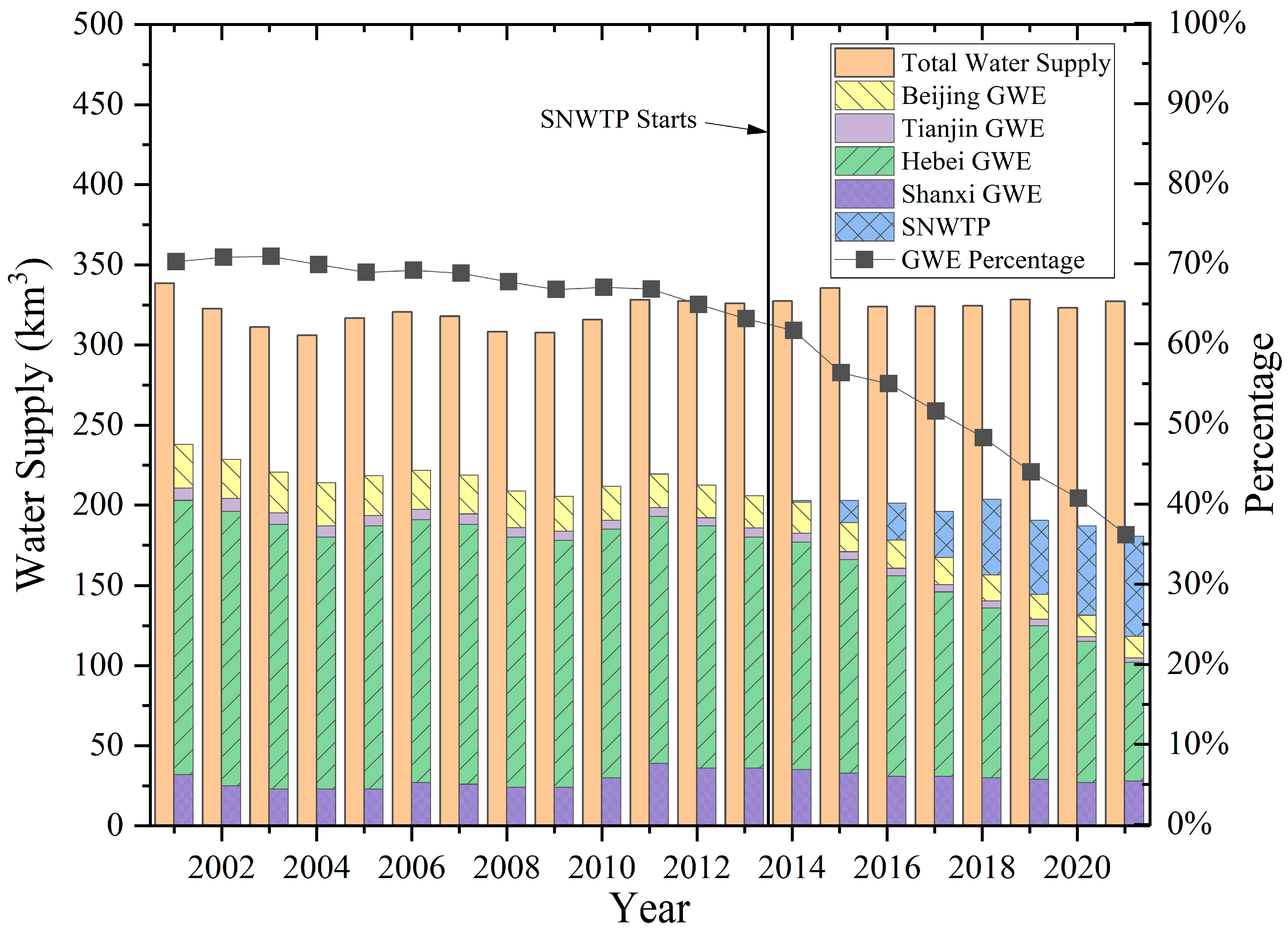Remotesensing 16 01176 g011