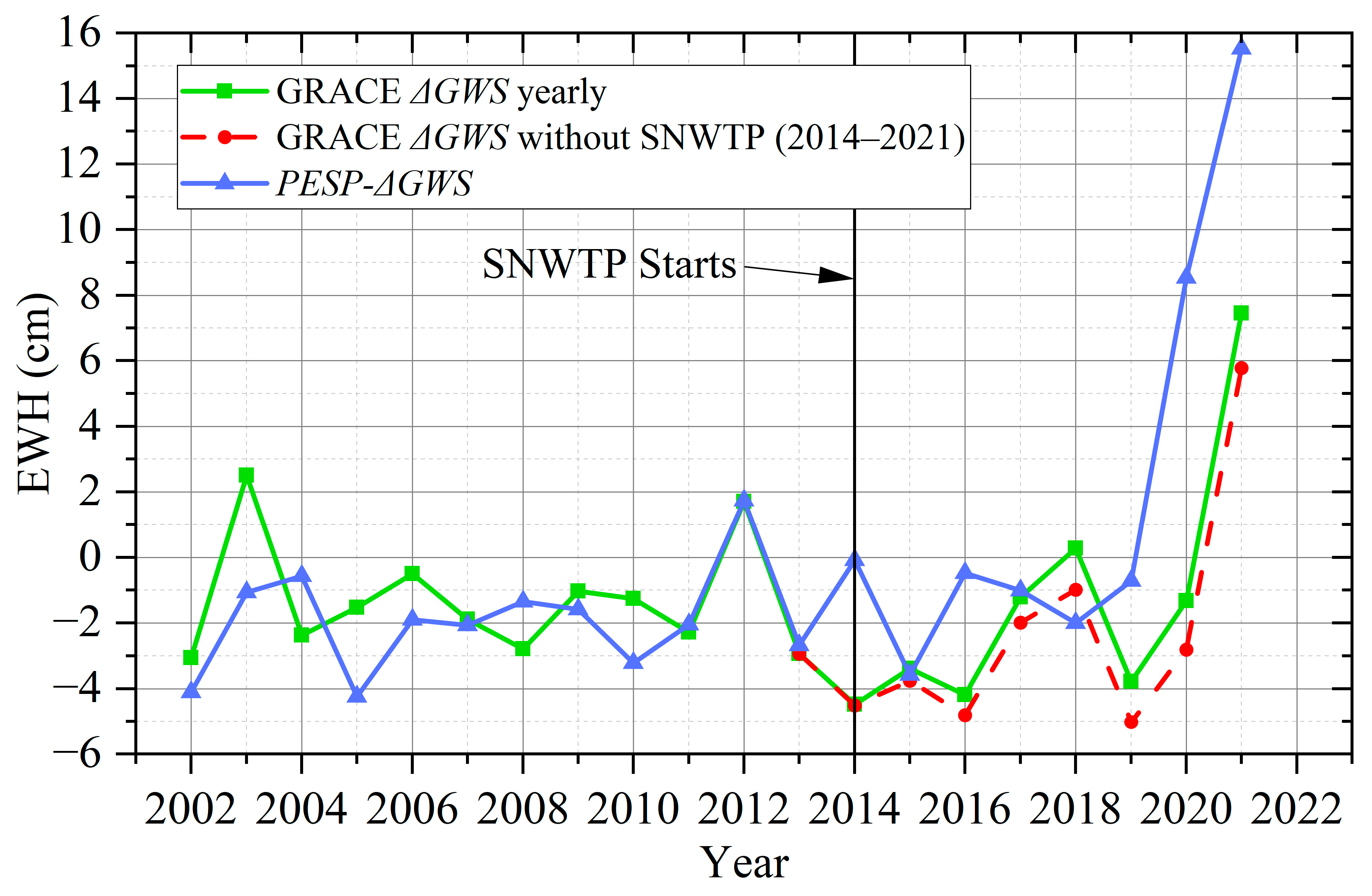 Remotesensing 16 01176 g012