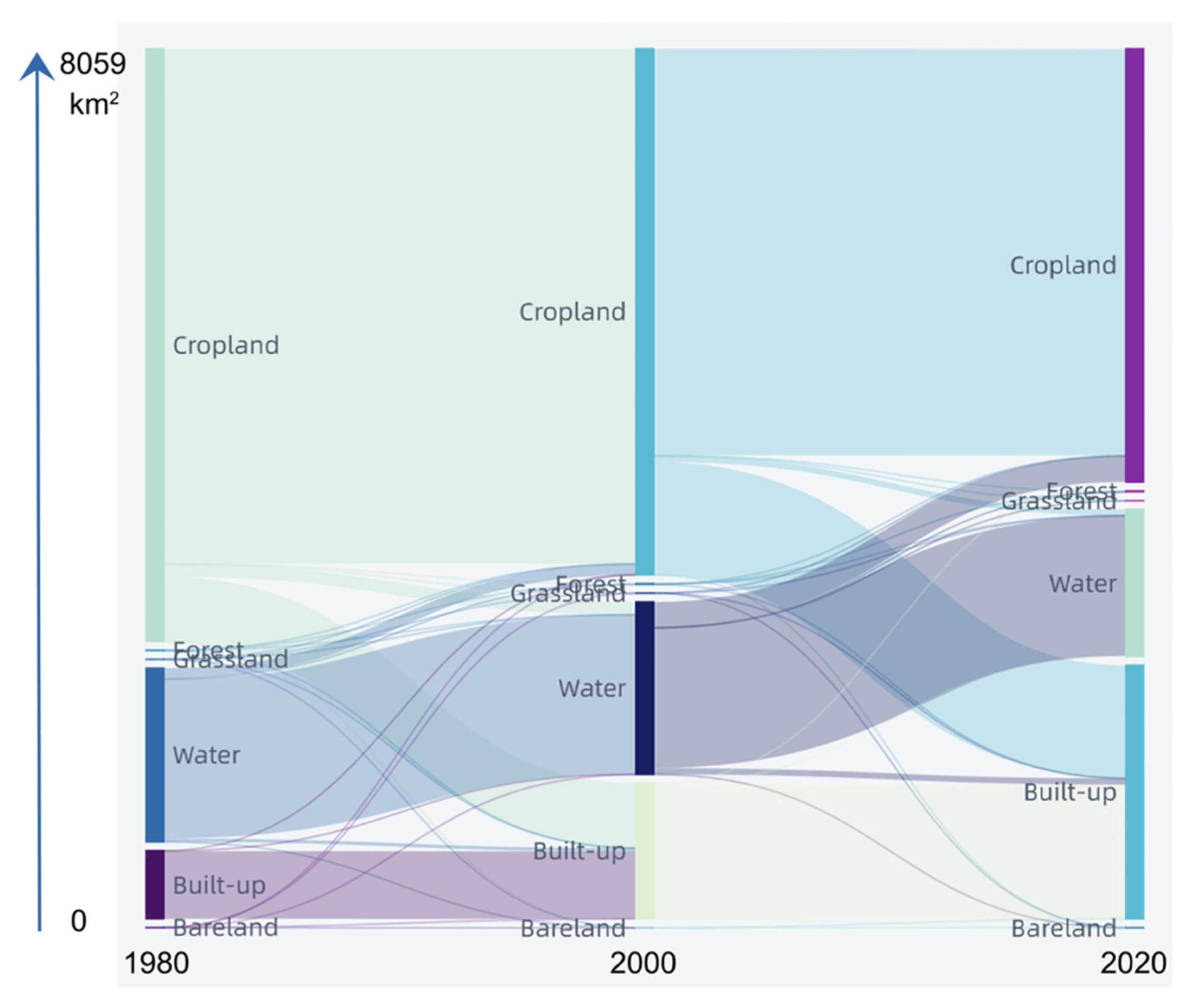Remotesensing 16 01184 g010