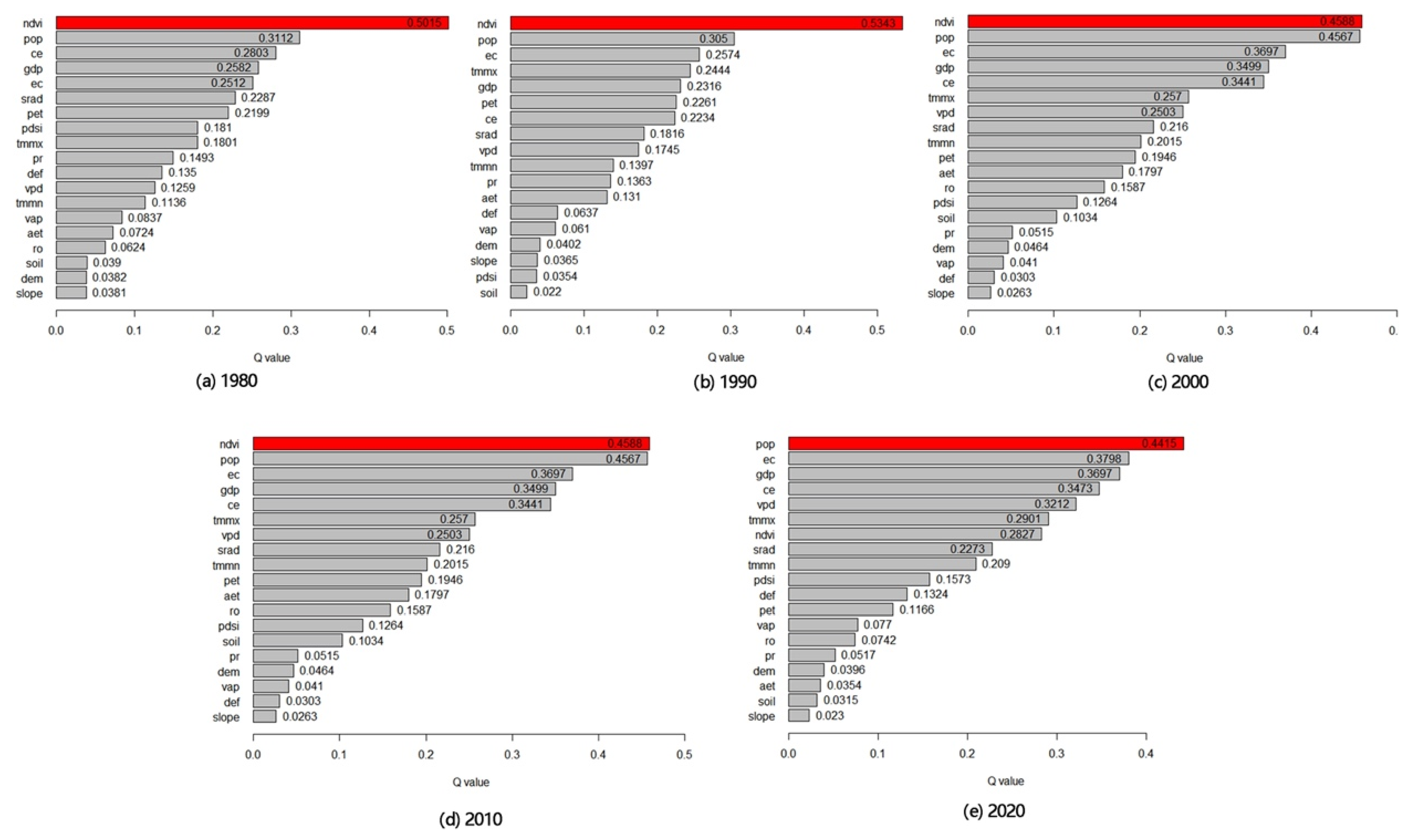 Remotesensing 16 01184 g016