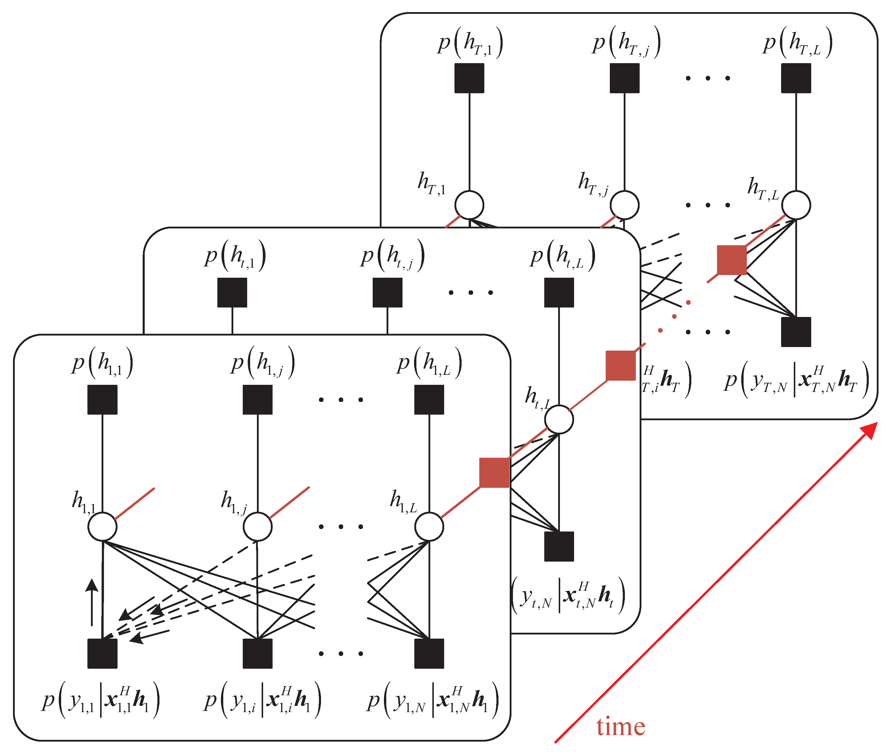 Remotesensing 16 01209 g005
