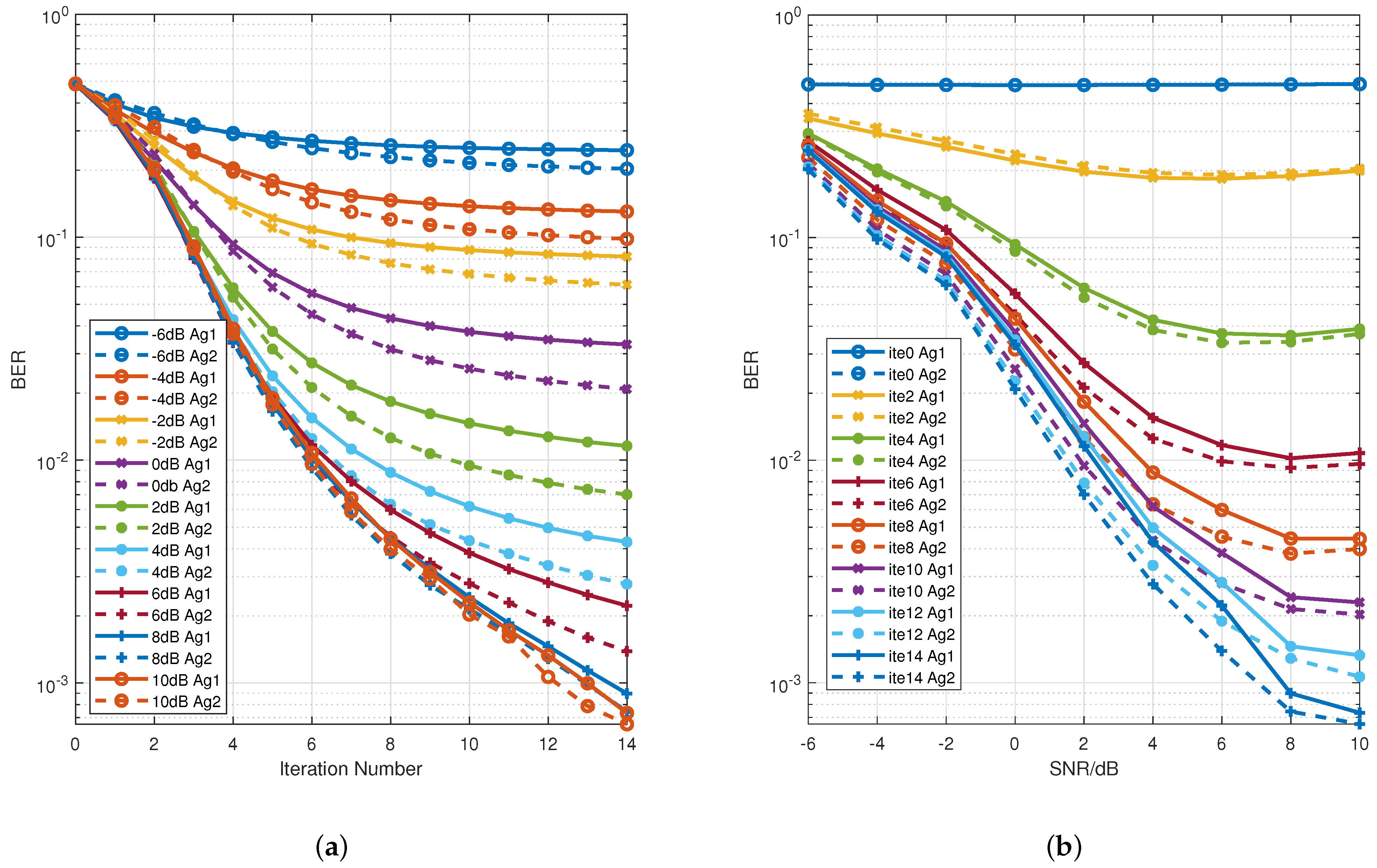 Remotesensing 16 01209 g009