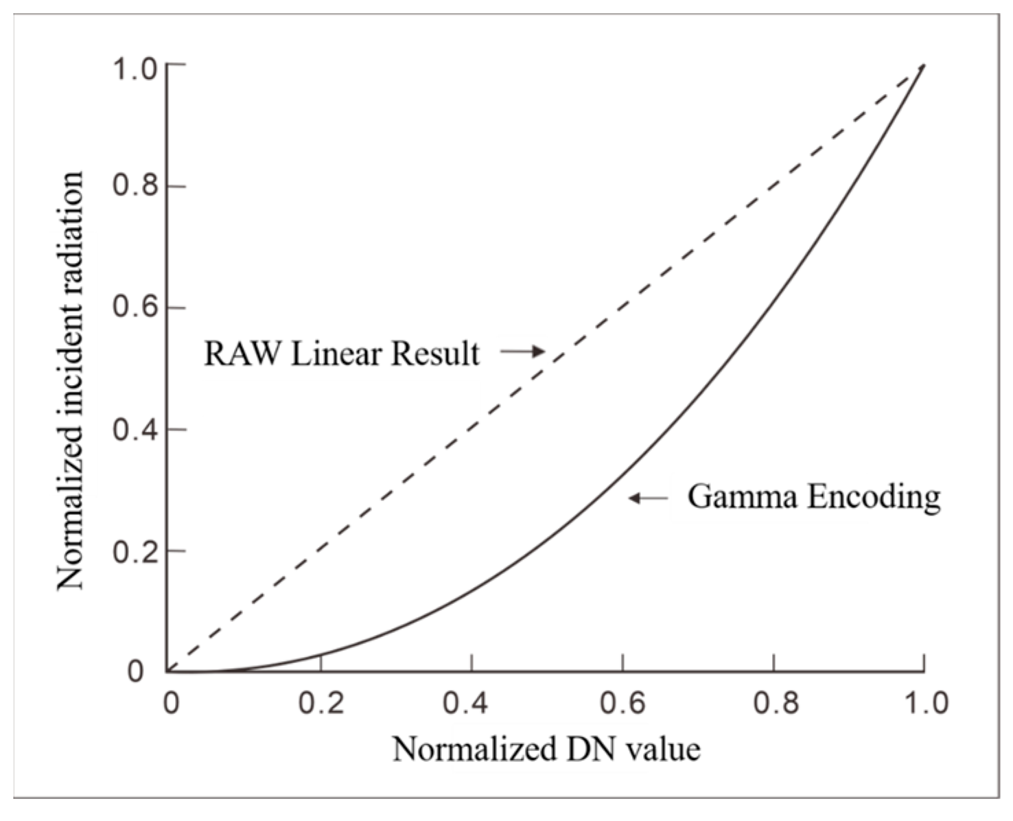 Remotesensing 16 01212 g004