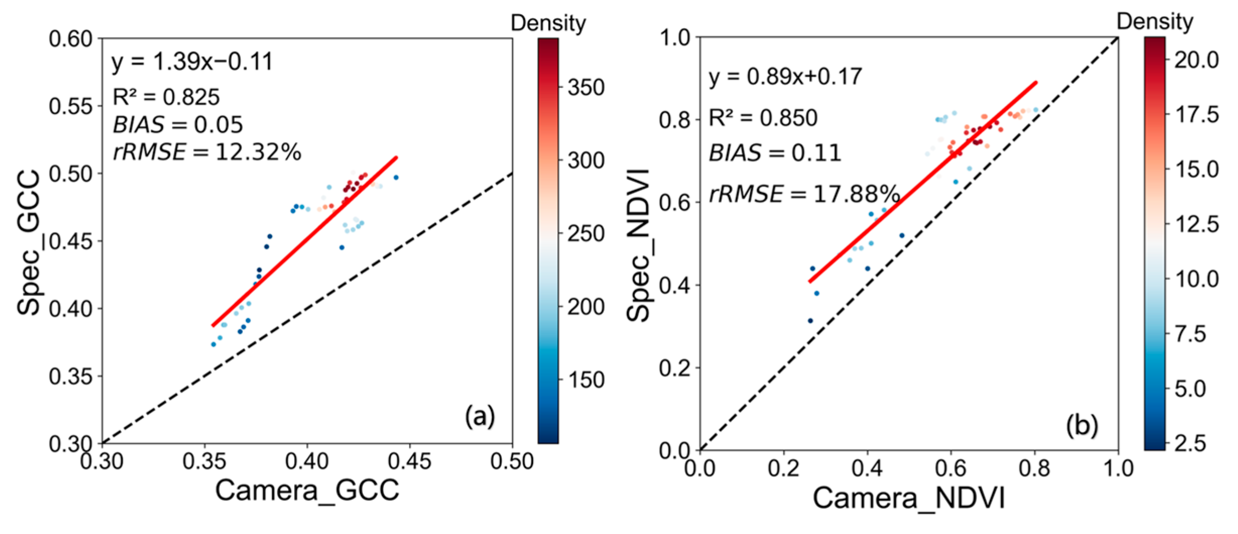 Remotesensing 16 01212 g008