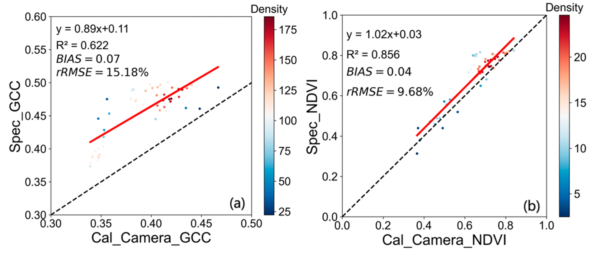 Remotesensing 16 01212 g011