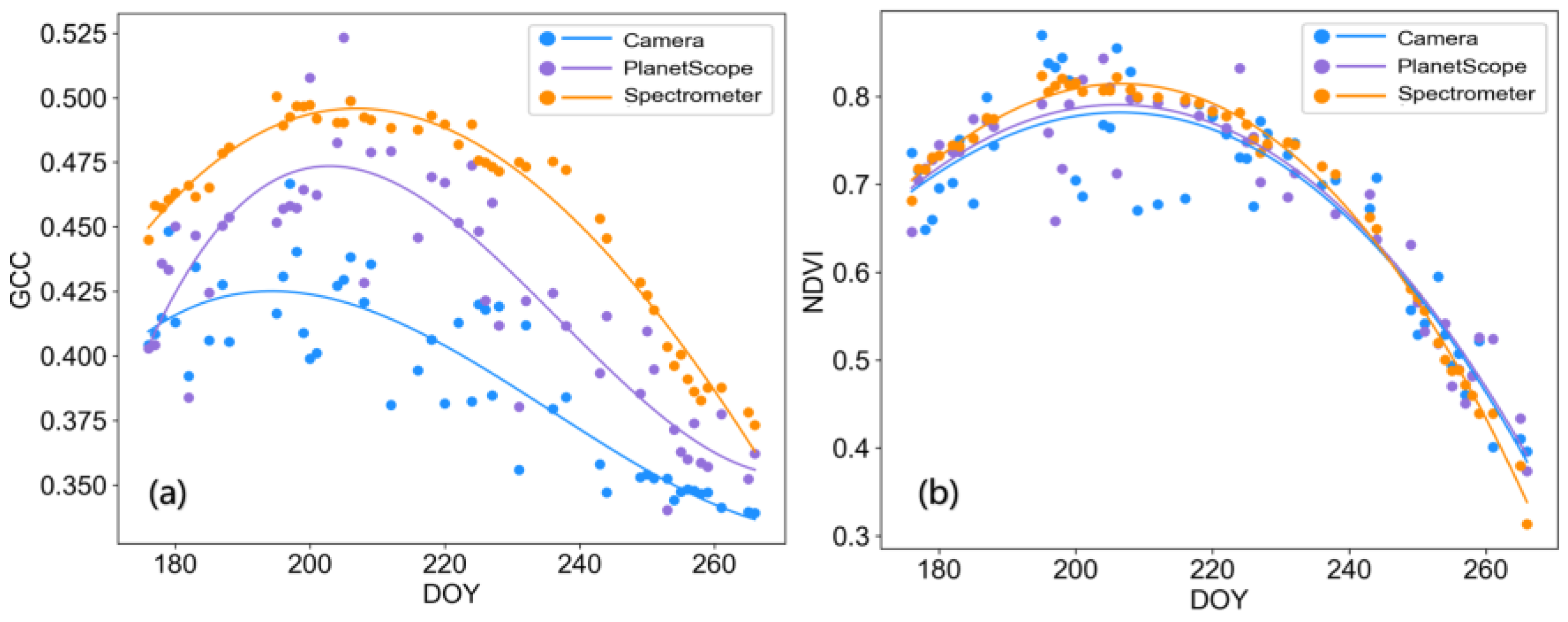 Remotesensing 16 01212 g012