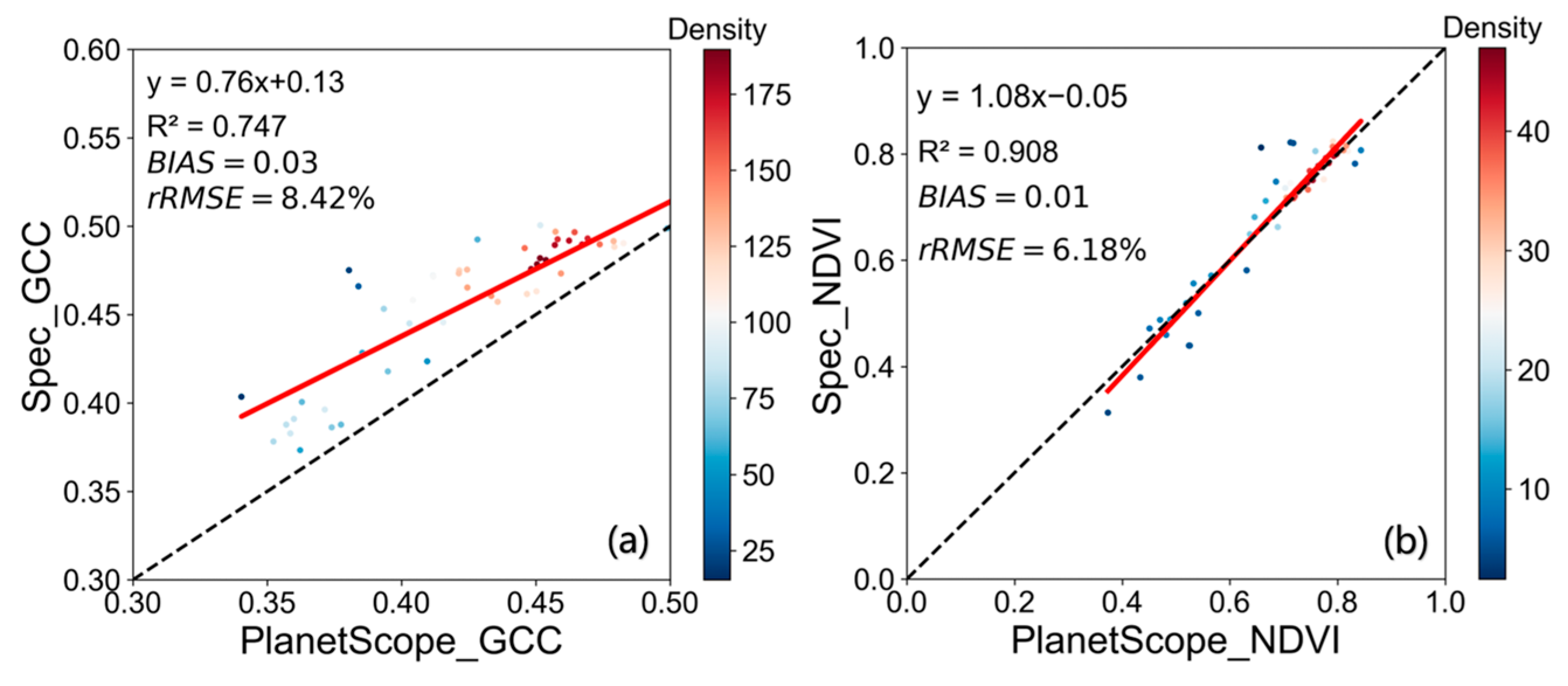 Remotesensing 16 01212 g013