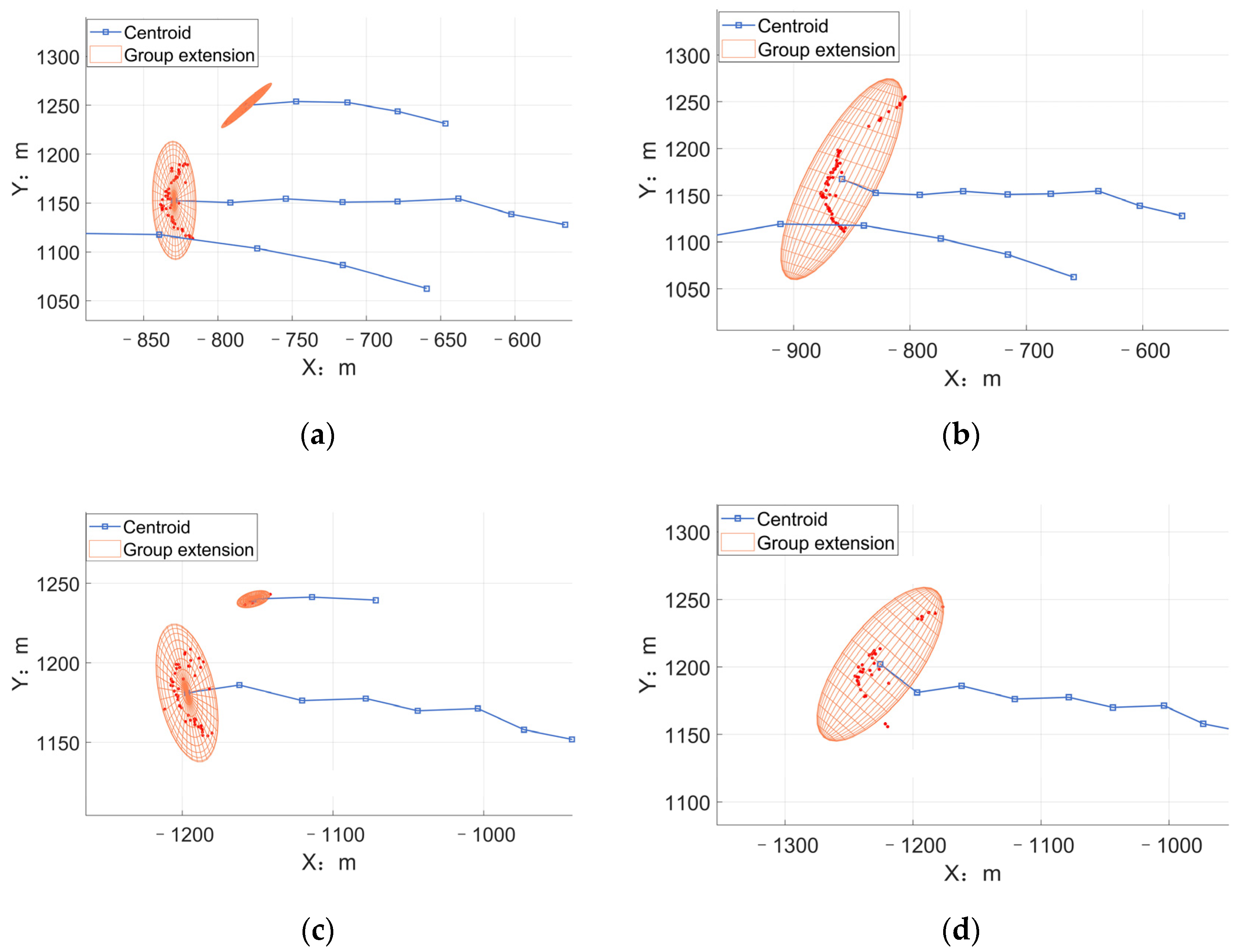 Remotesensing 16 01215 g014 Remotesensing 16 01215 g014