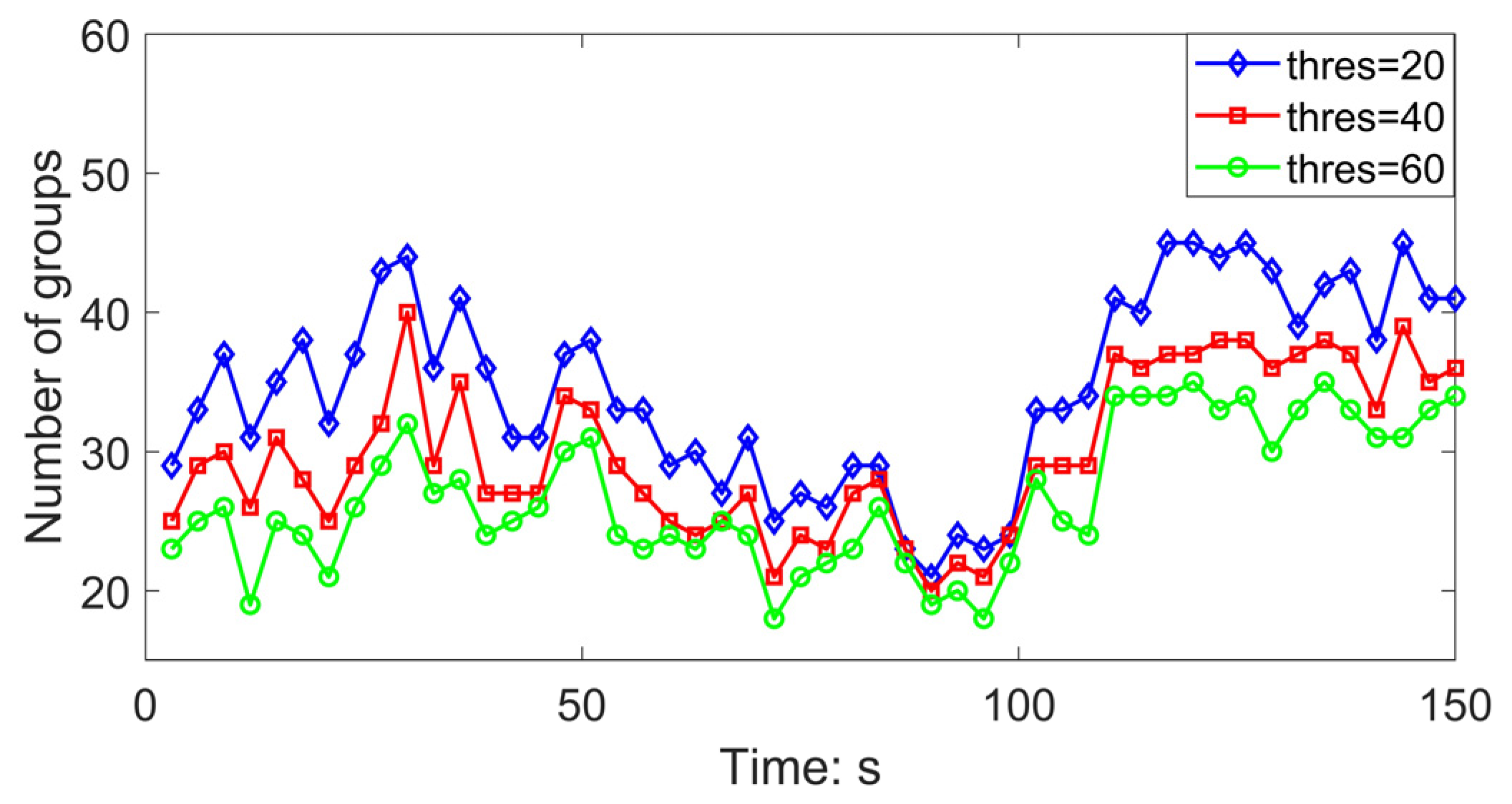 Remotesensing 16 01215 g015 Remotesensing 16 01215 g015