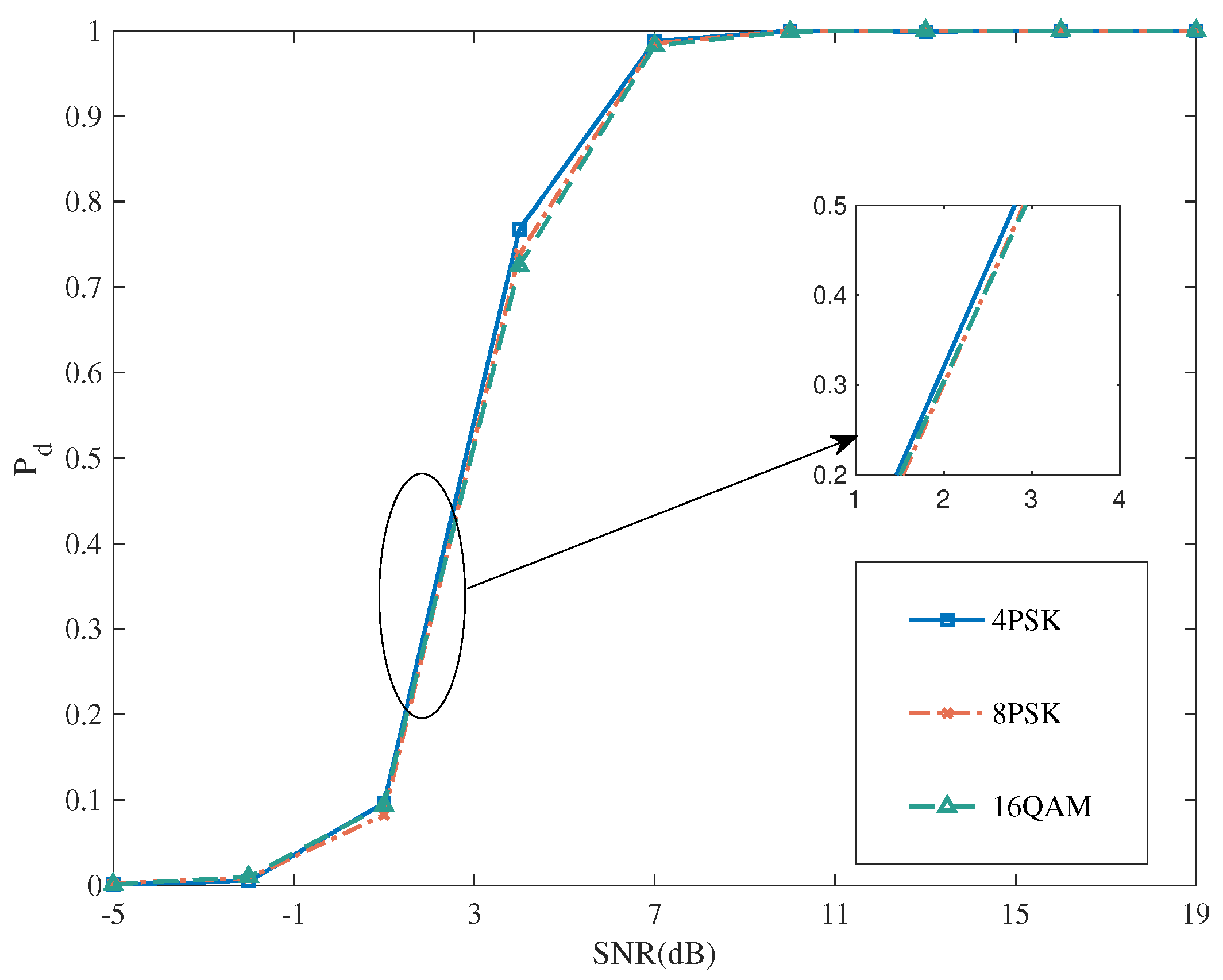 Remotesensing 16 01243 g003