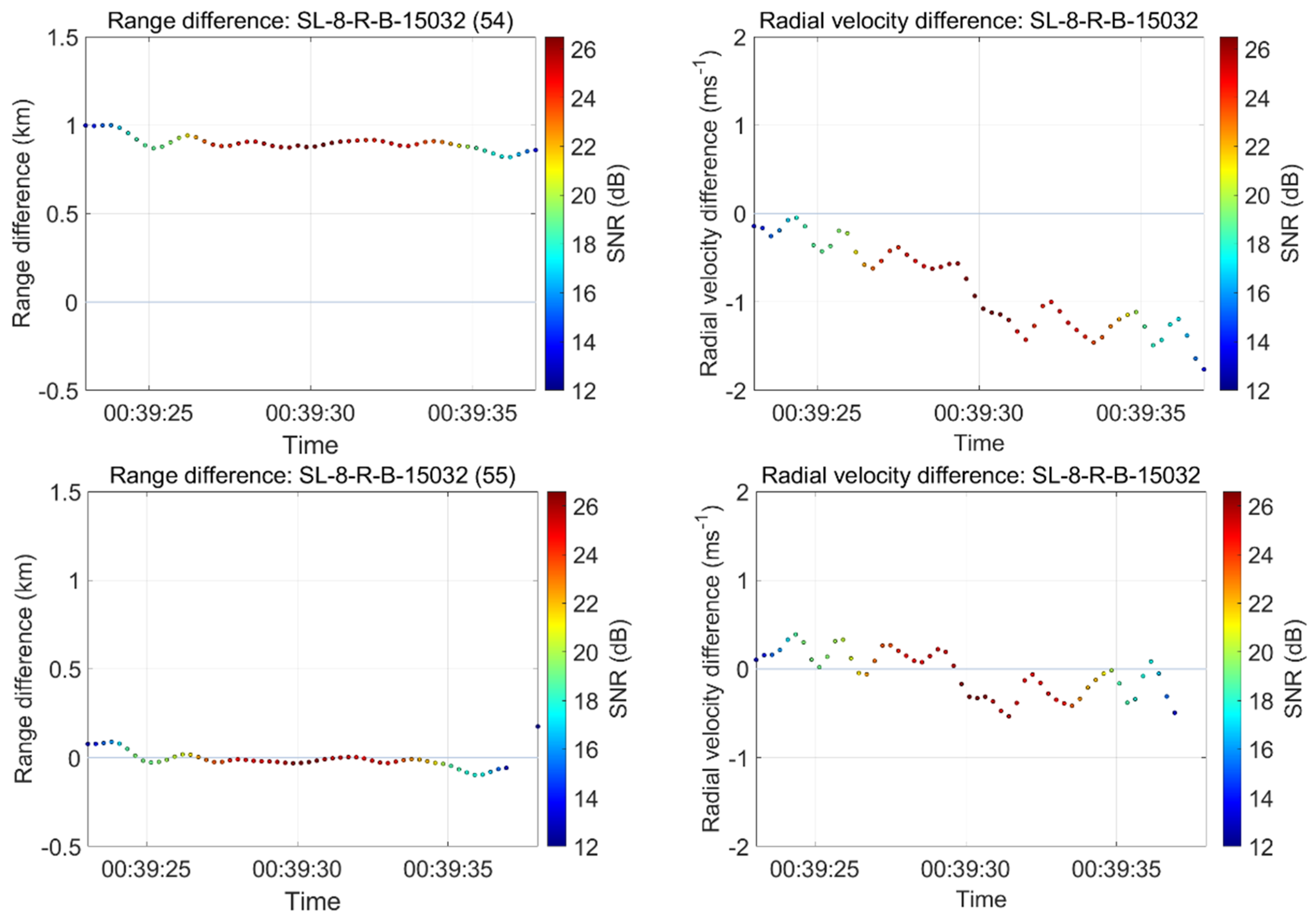 Remotesensing 16 01252 g003