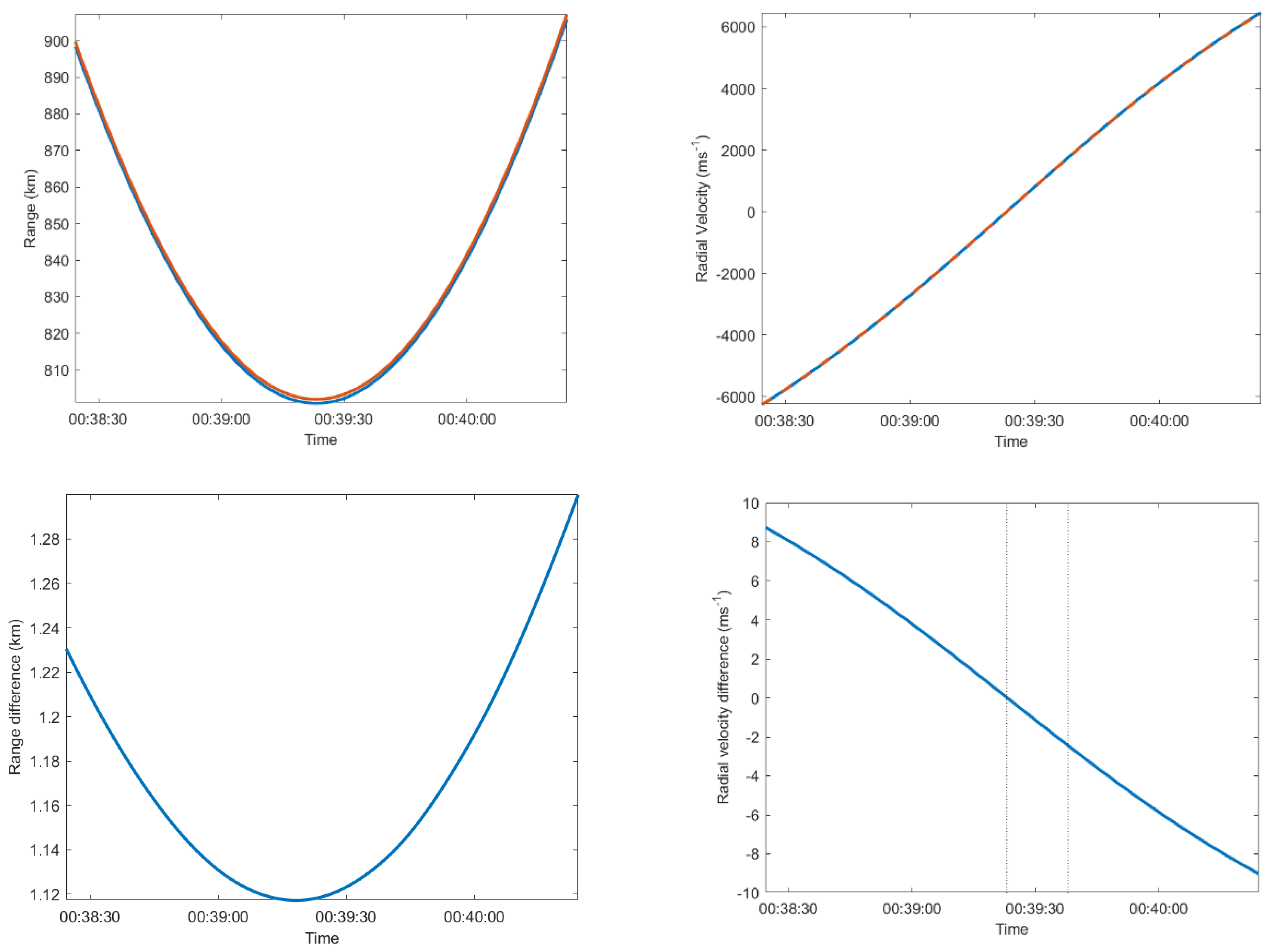Remotesensing 16 01252 g005