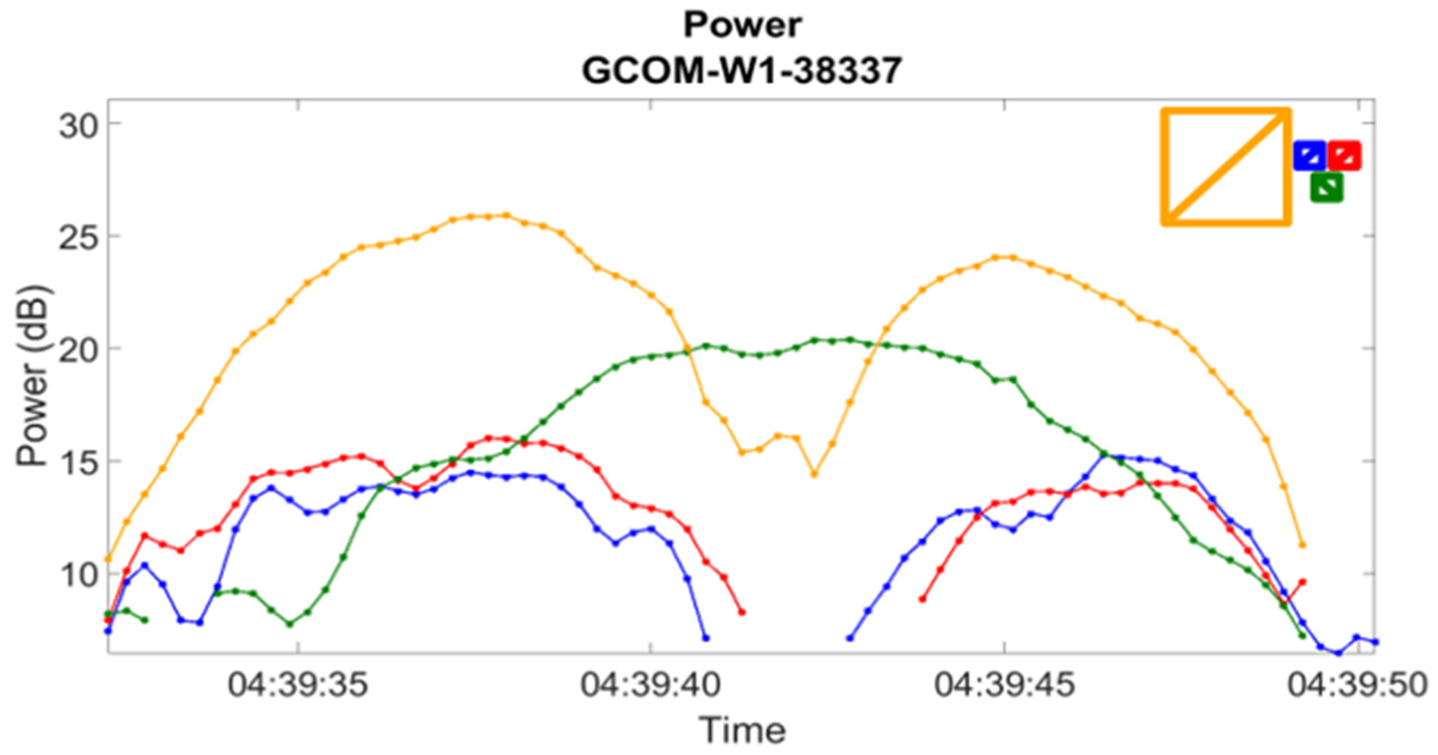 Remotesensing 16 01252 g006