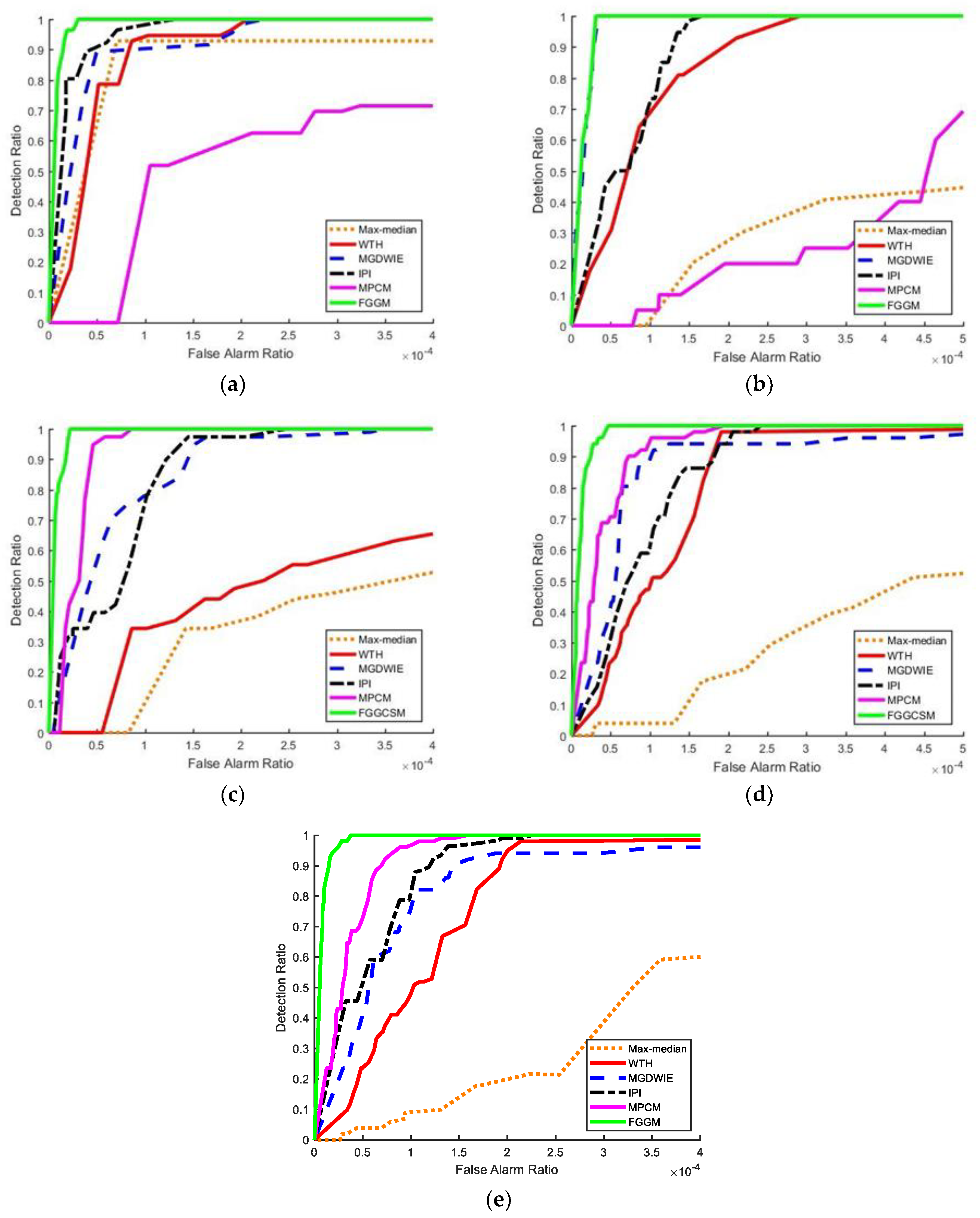 Remotesensing 16 01255 g012