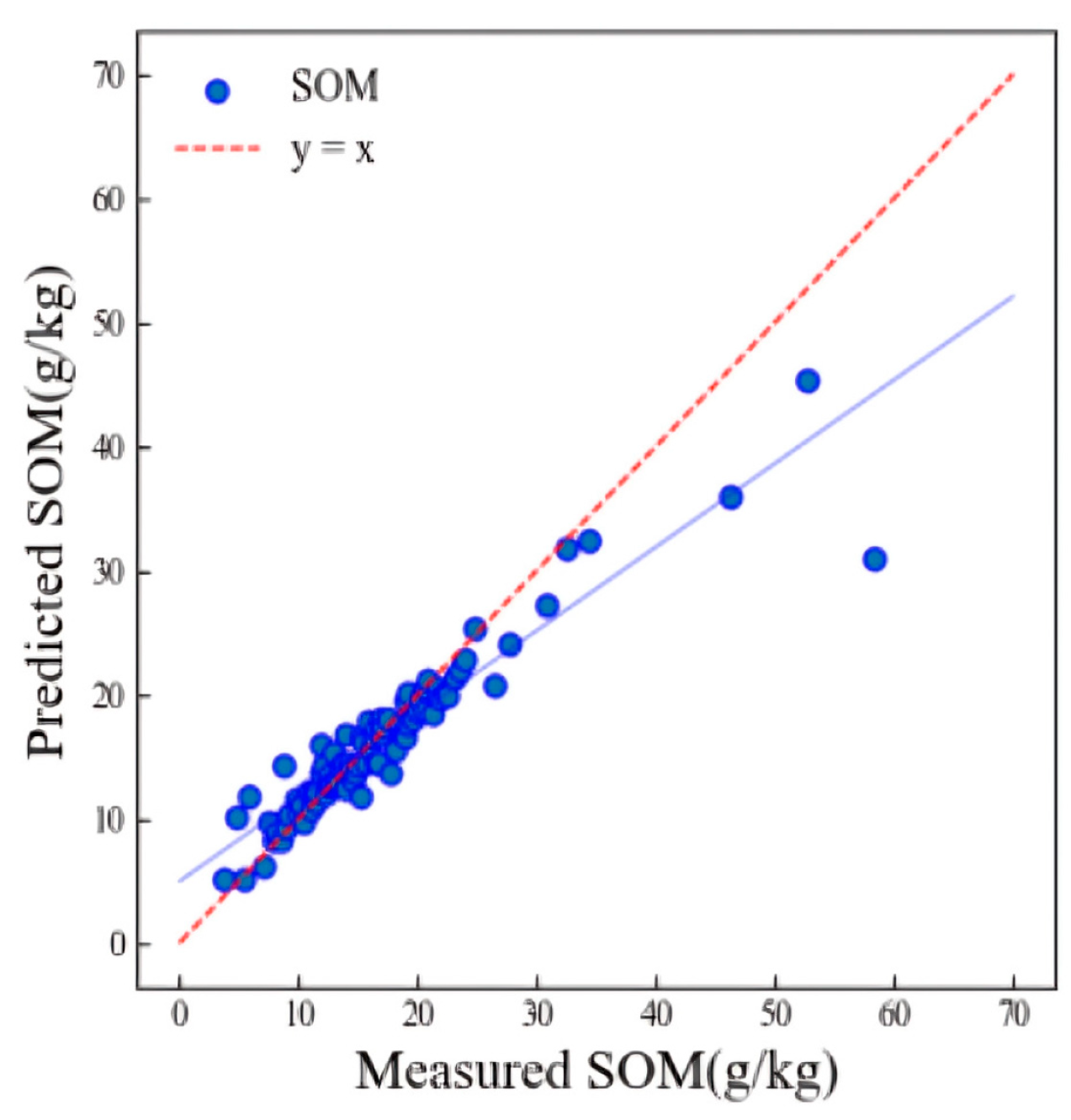 Remotesensing 16 01256 g006