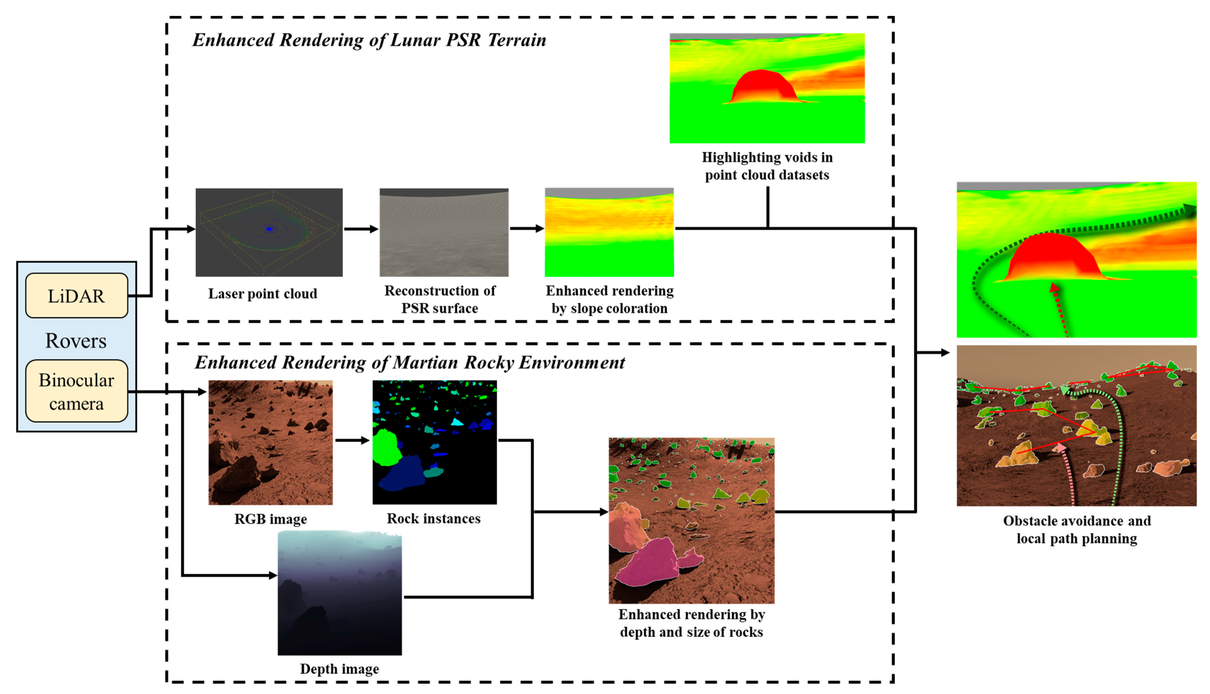 Remotesensing 16 01270 g002