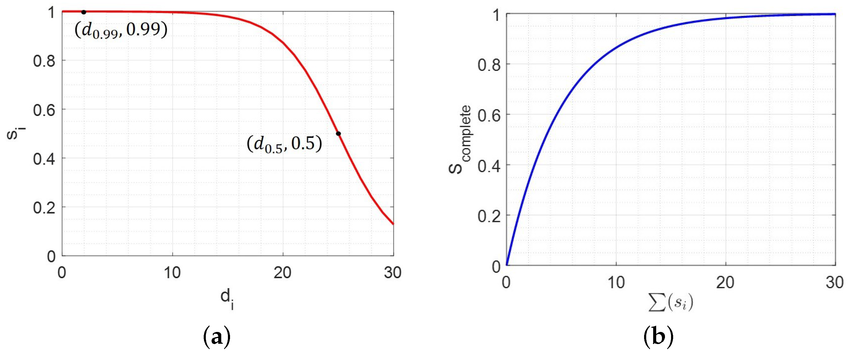 Remotesensing 16 01278 g009