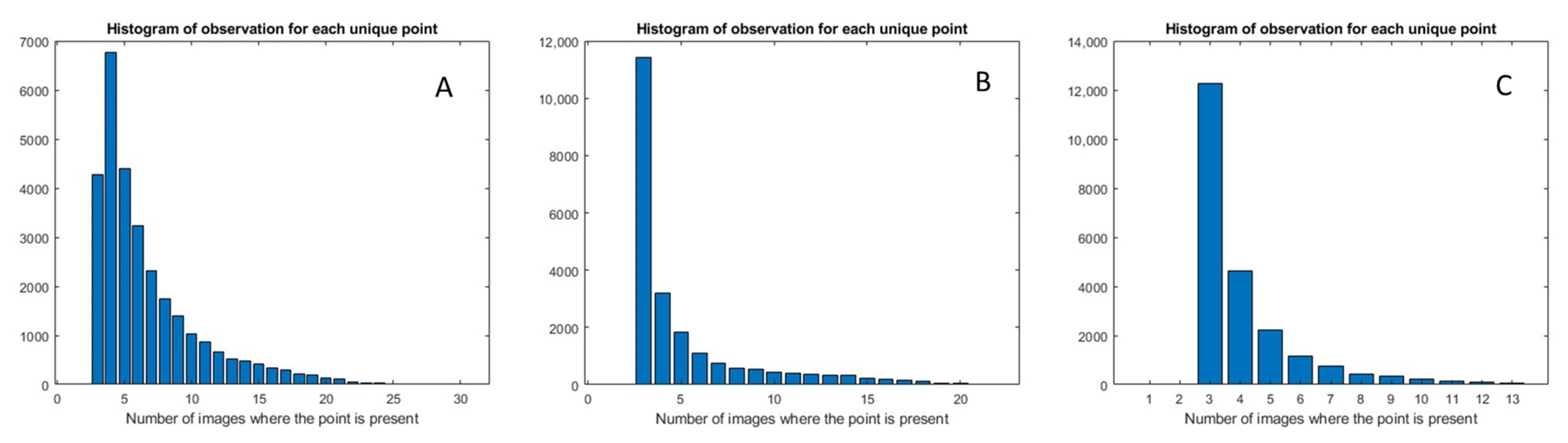 Remotesensing 16 01279 g004