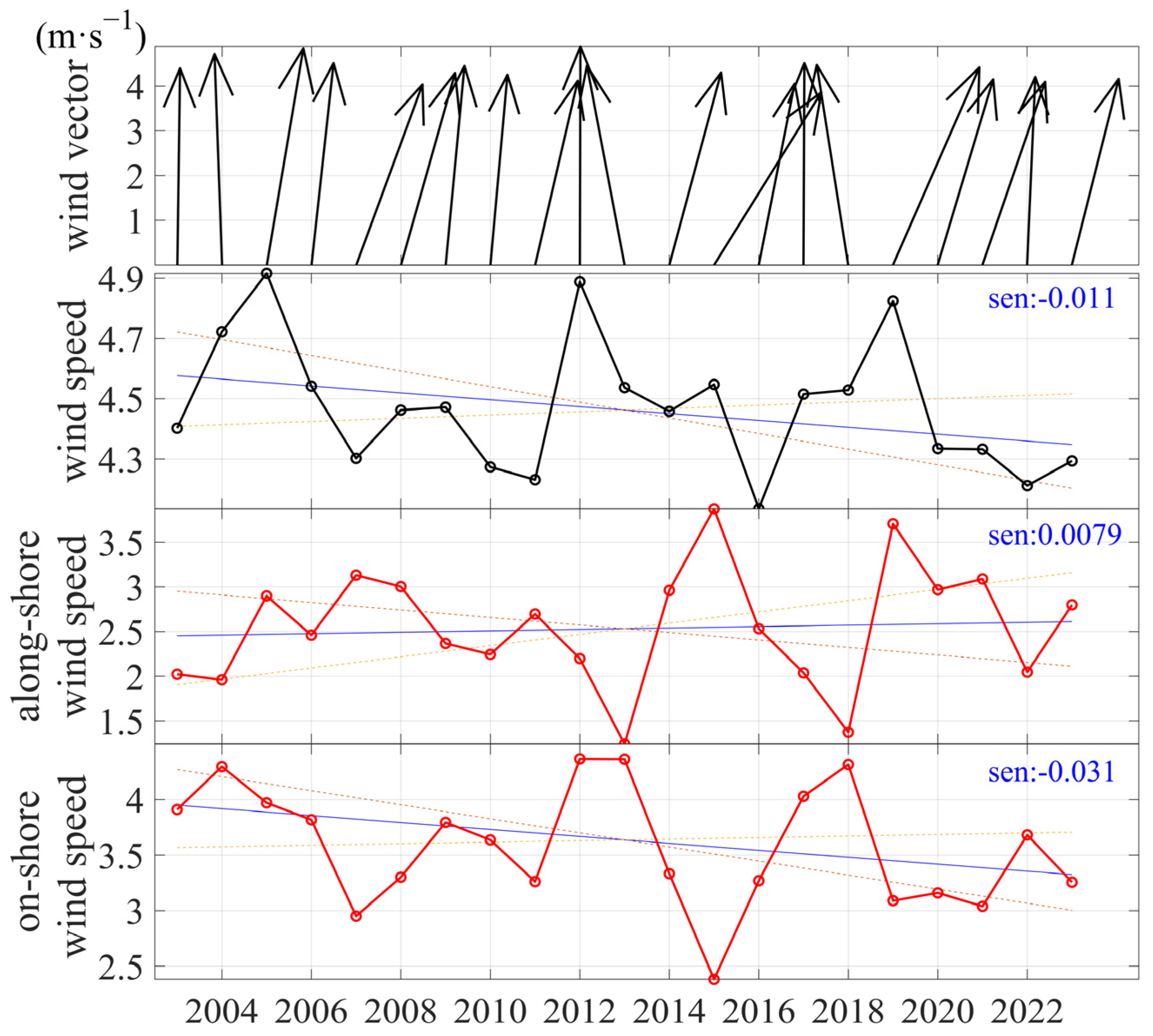 Remotesensing 16 01282 g006