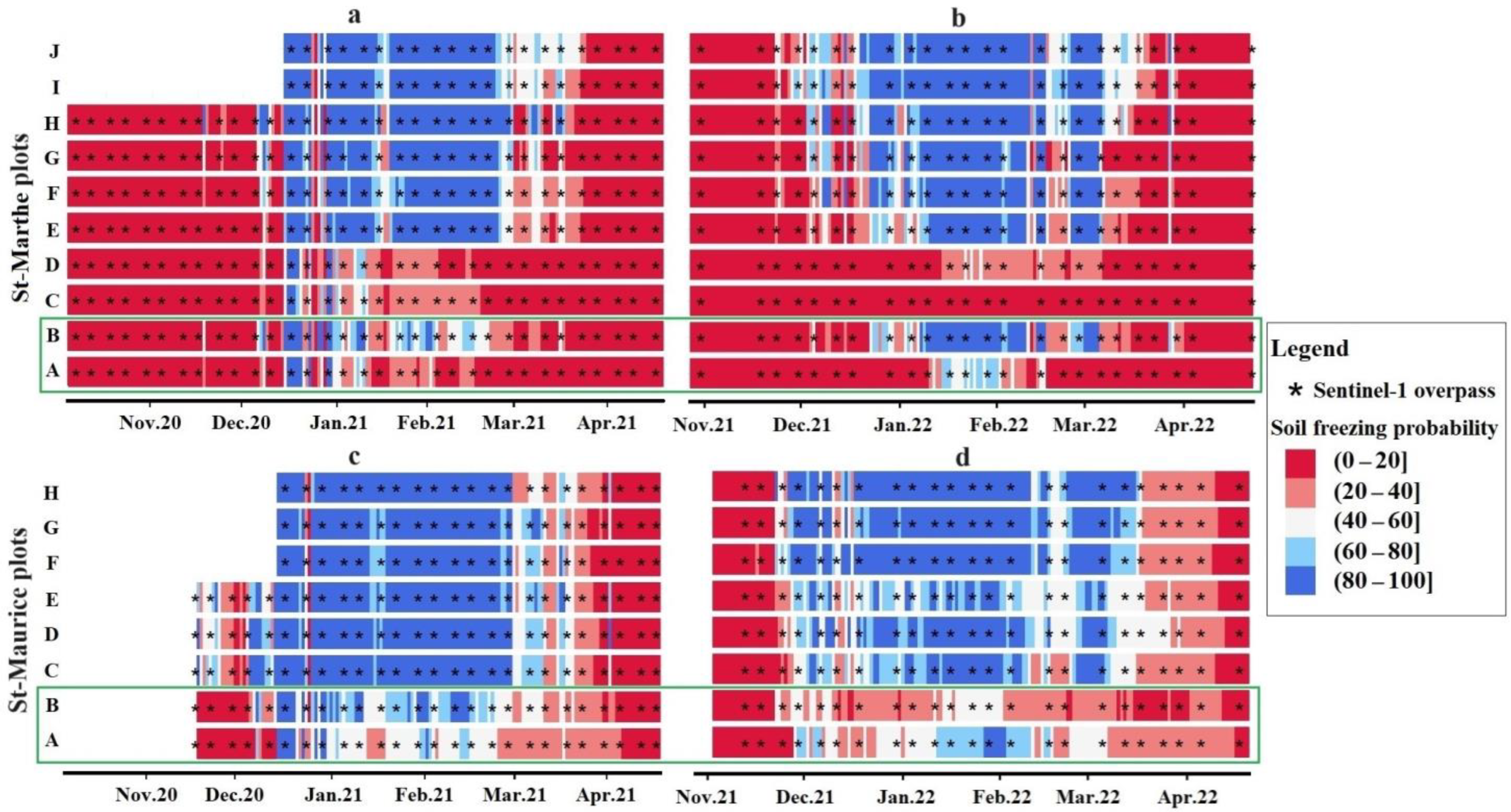 Remotesensing 16 01294 g003