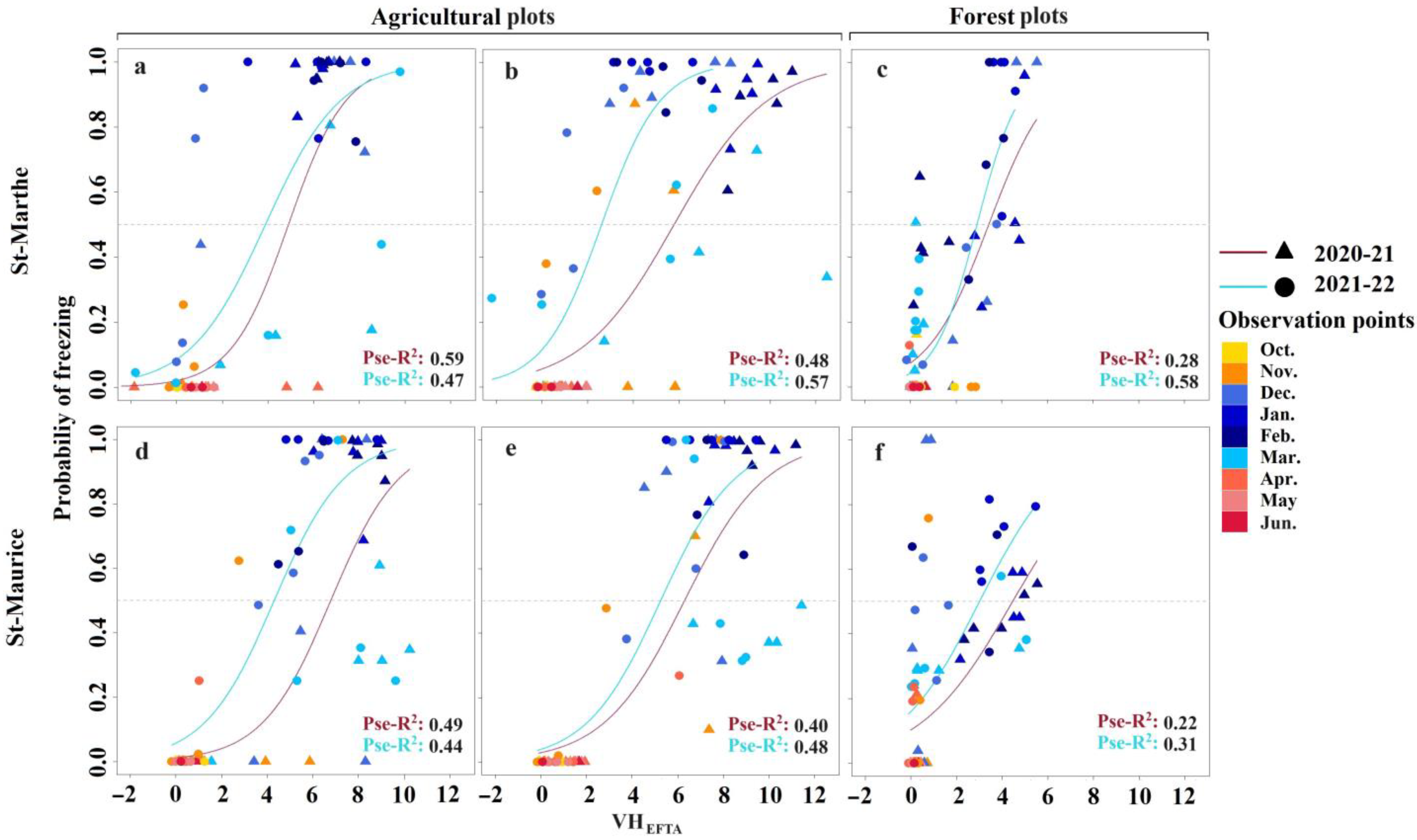 Remotesensing 16 01294 g005