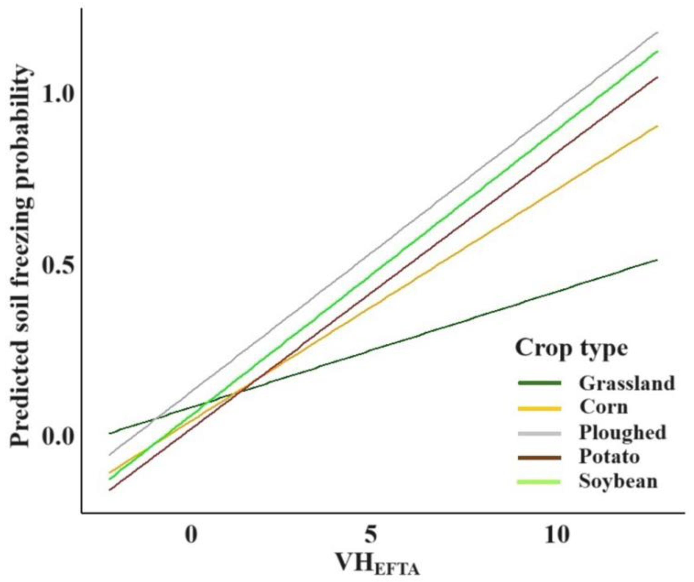 Remotesensing 16 01294 g006