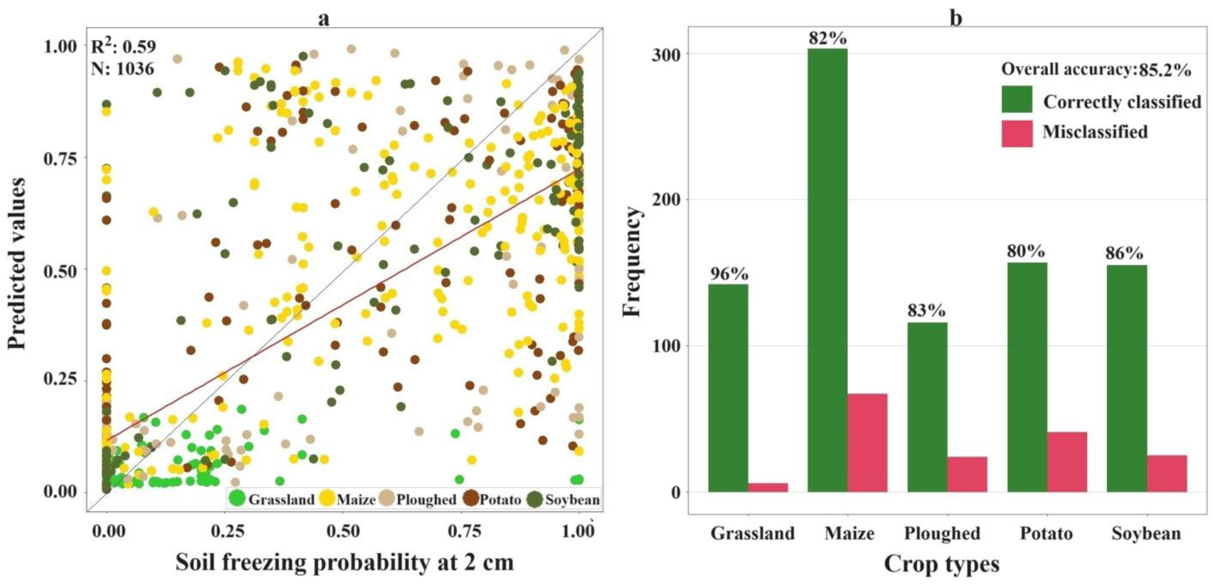 Remotesensing 16 01294 g008