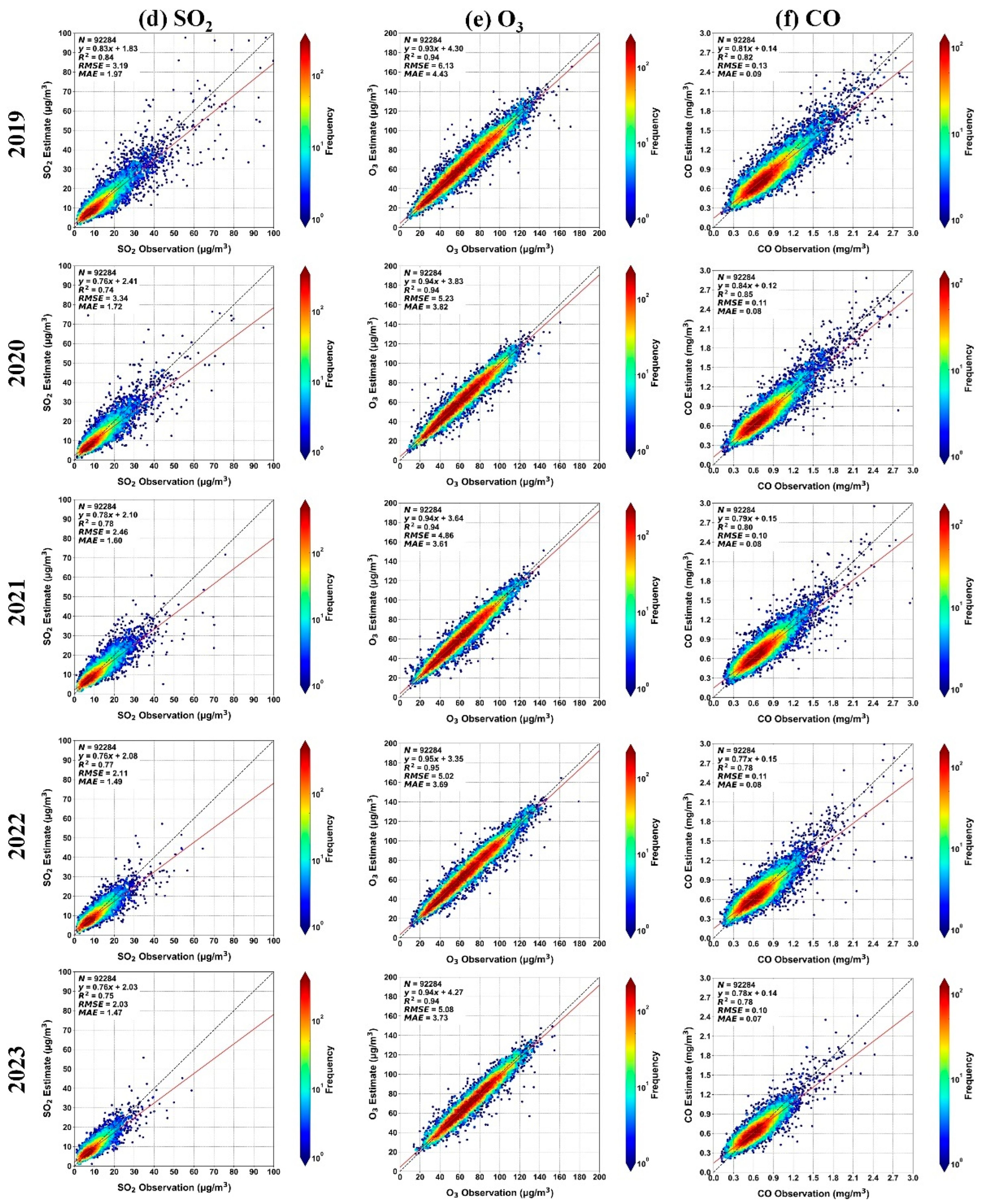 Remotesensing 16 01298 g009b