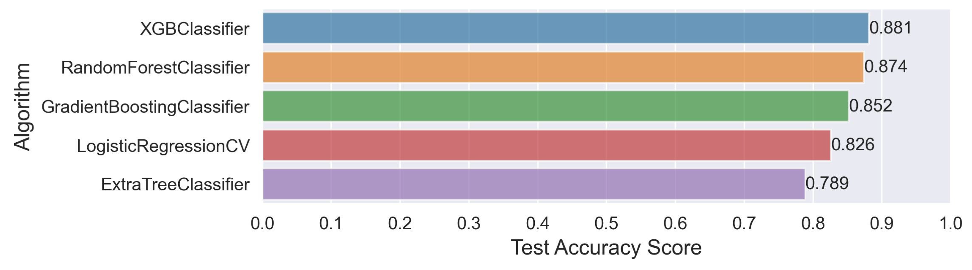 Remotesensing 16 01302 g004