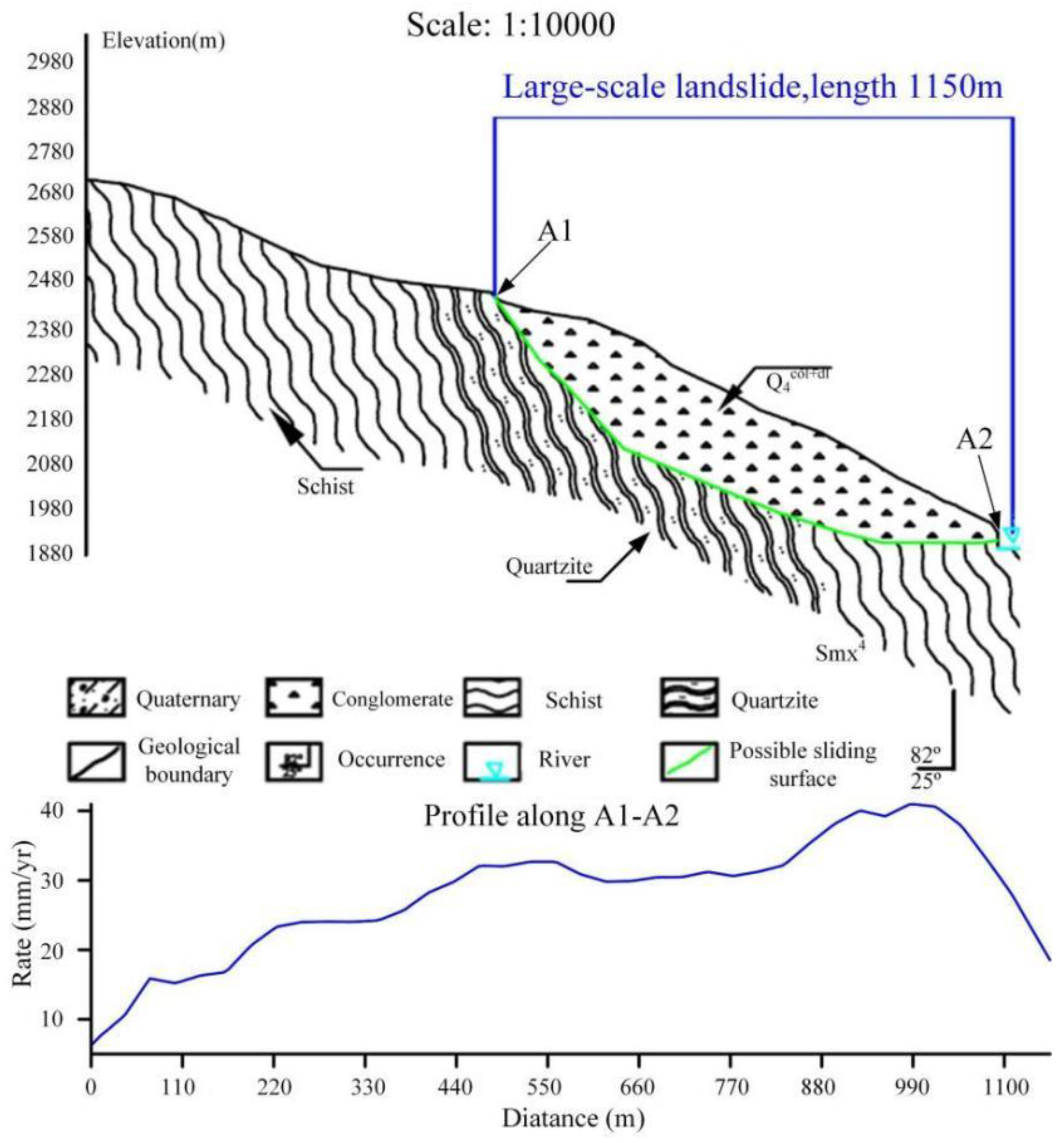 Remotesensing 16 01303 g010