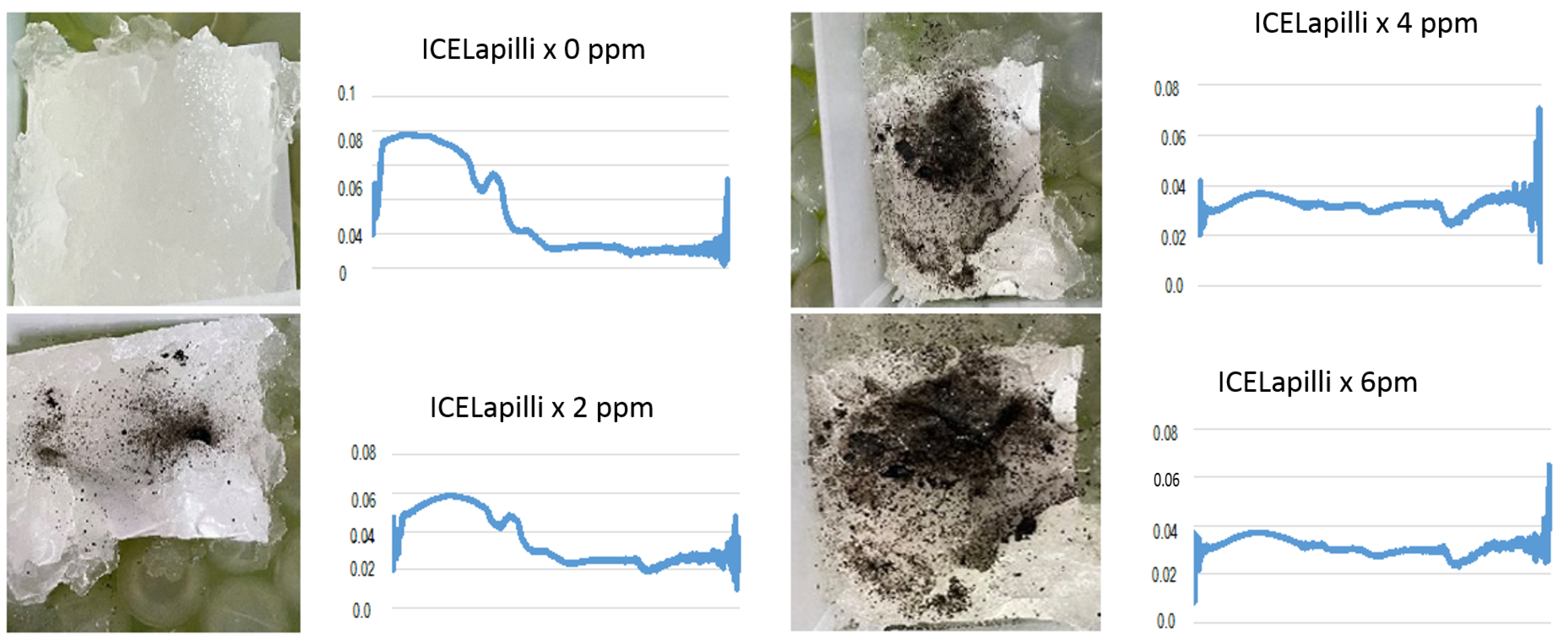 Remotesensing 16 01306 g005 Remotesensing 16 01306 g005