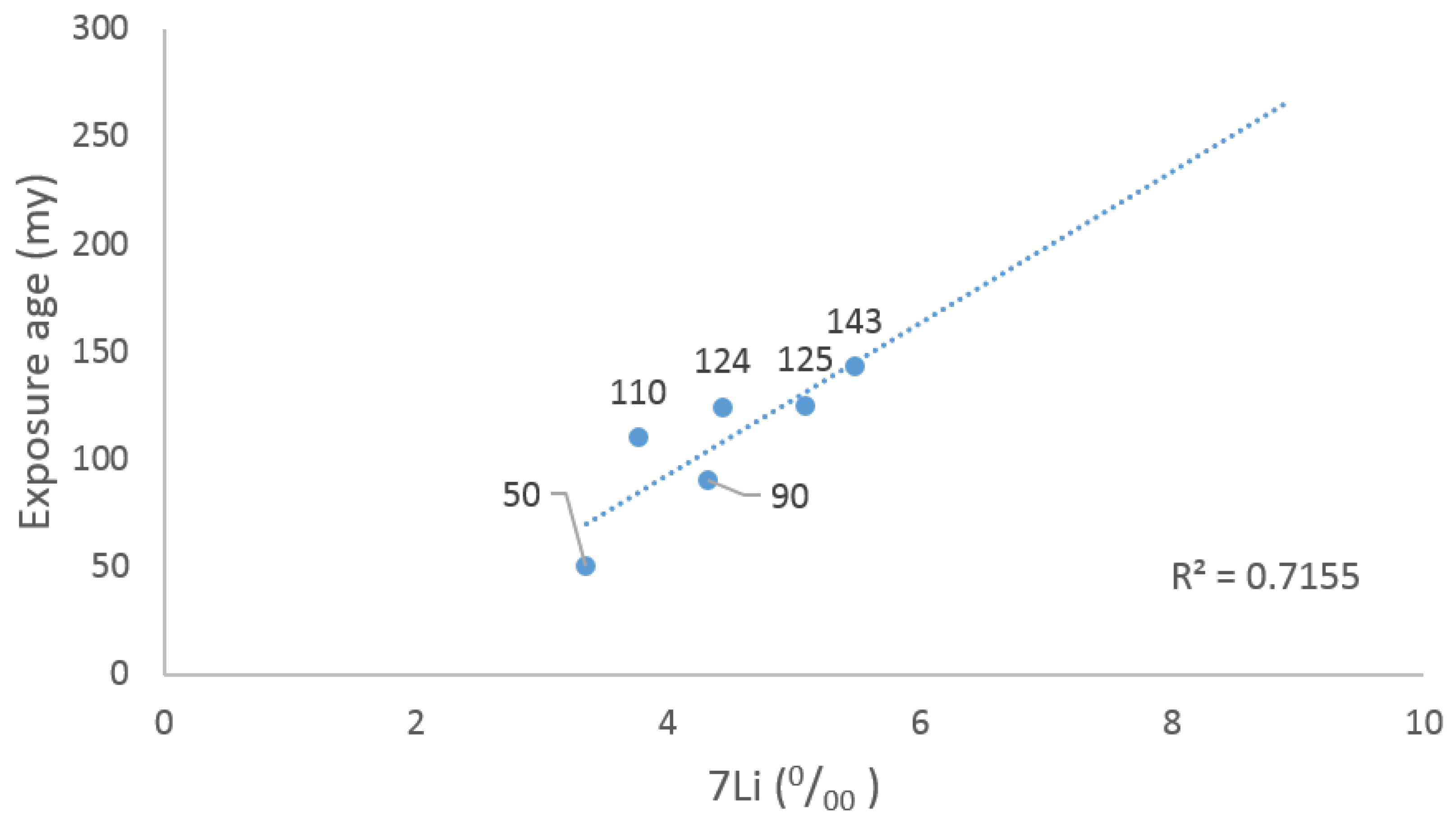 Remotesensing 16 01306 g006 Remotesensing 16 01306 g006