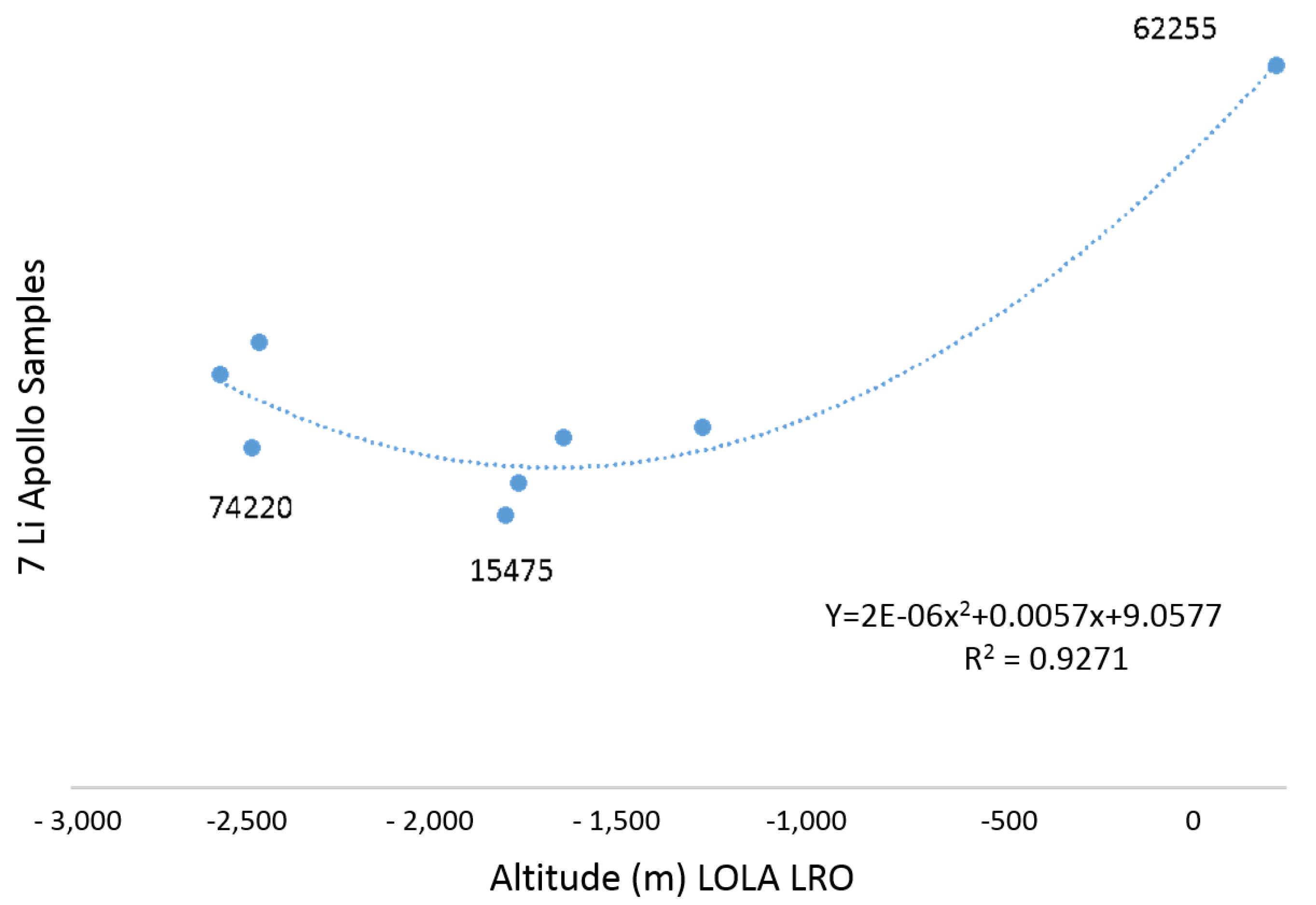 Remotesensing 16 01306 g007 Remotesensing 16 01306 g007