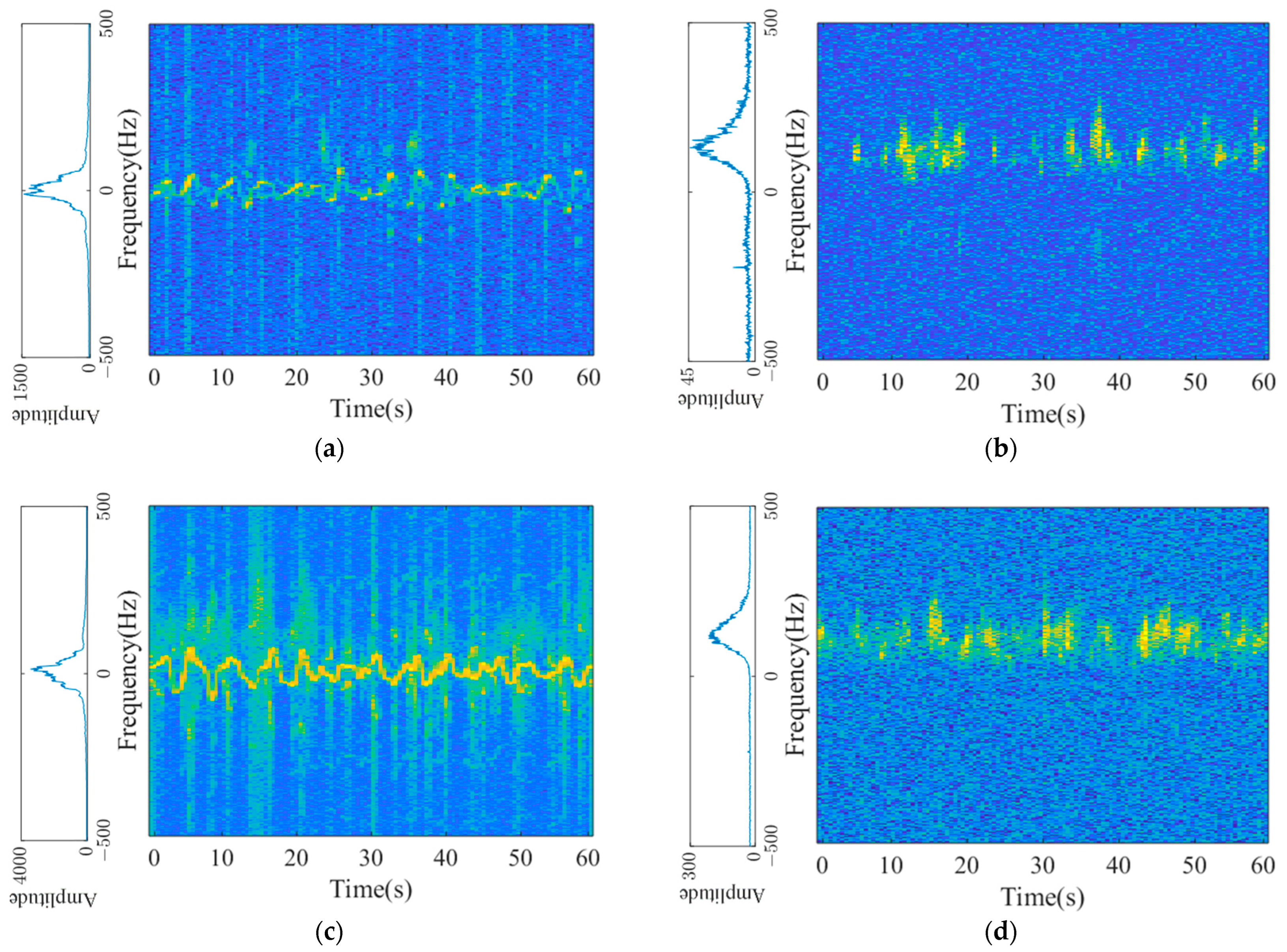 Remotesensing 16 01315 g004