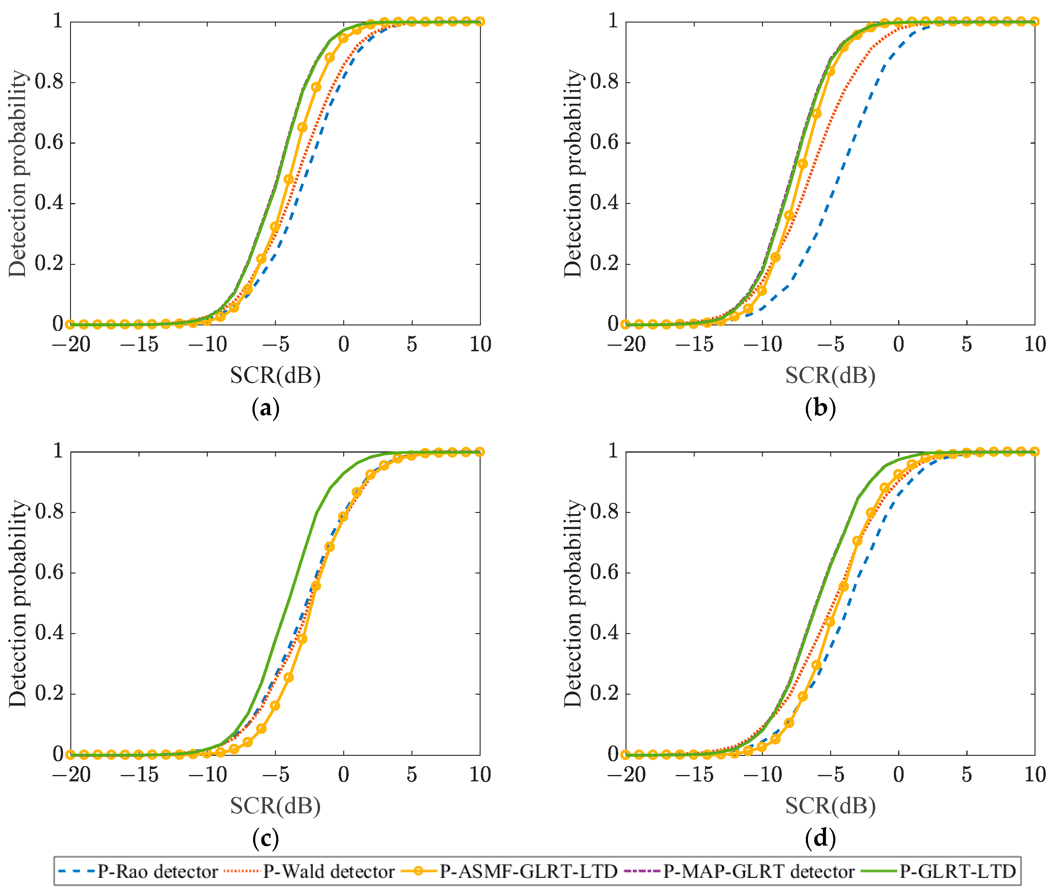 Remotesensing 16 01315 g005