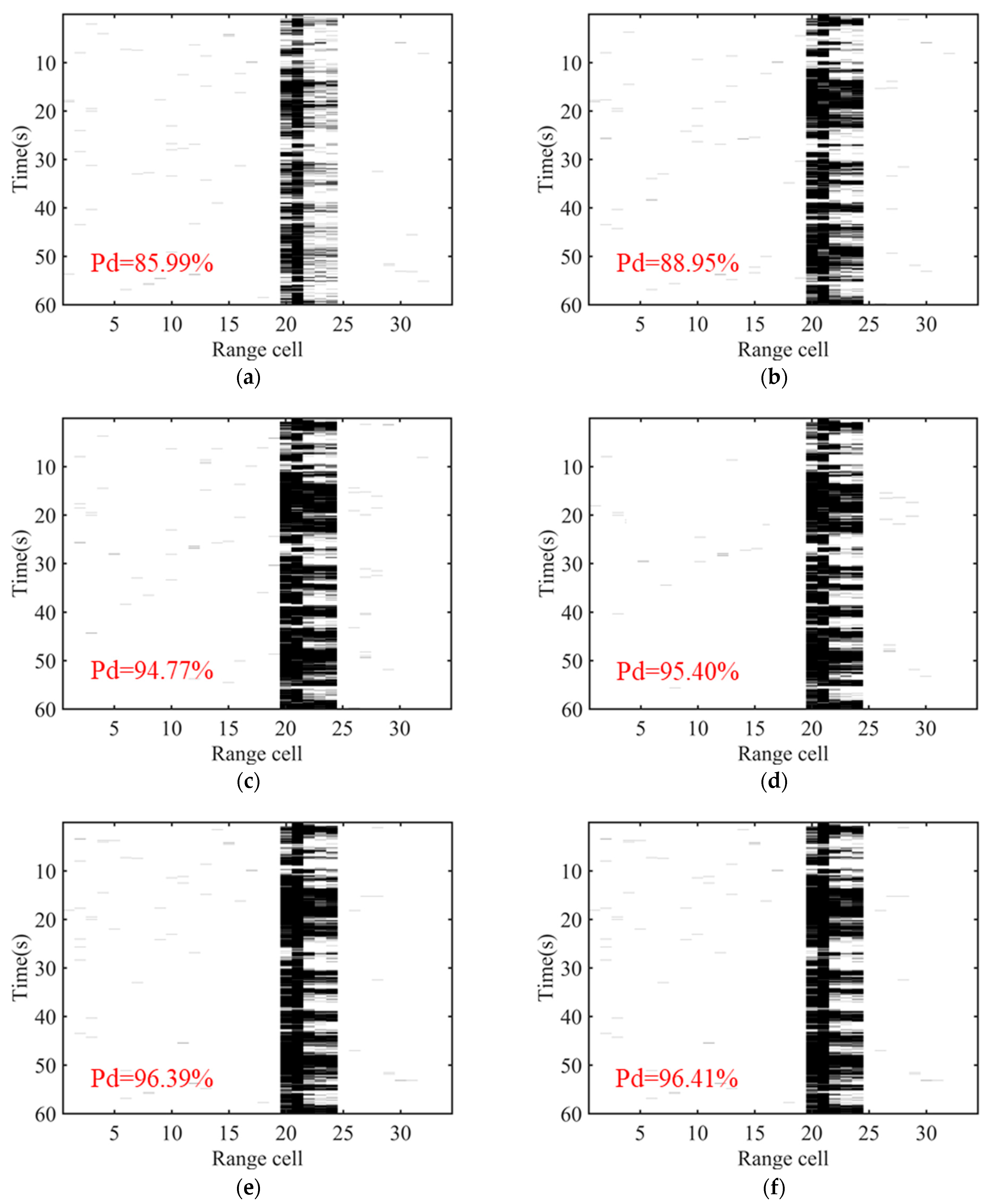 Remotesensing 16 01315 g006