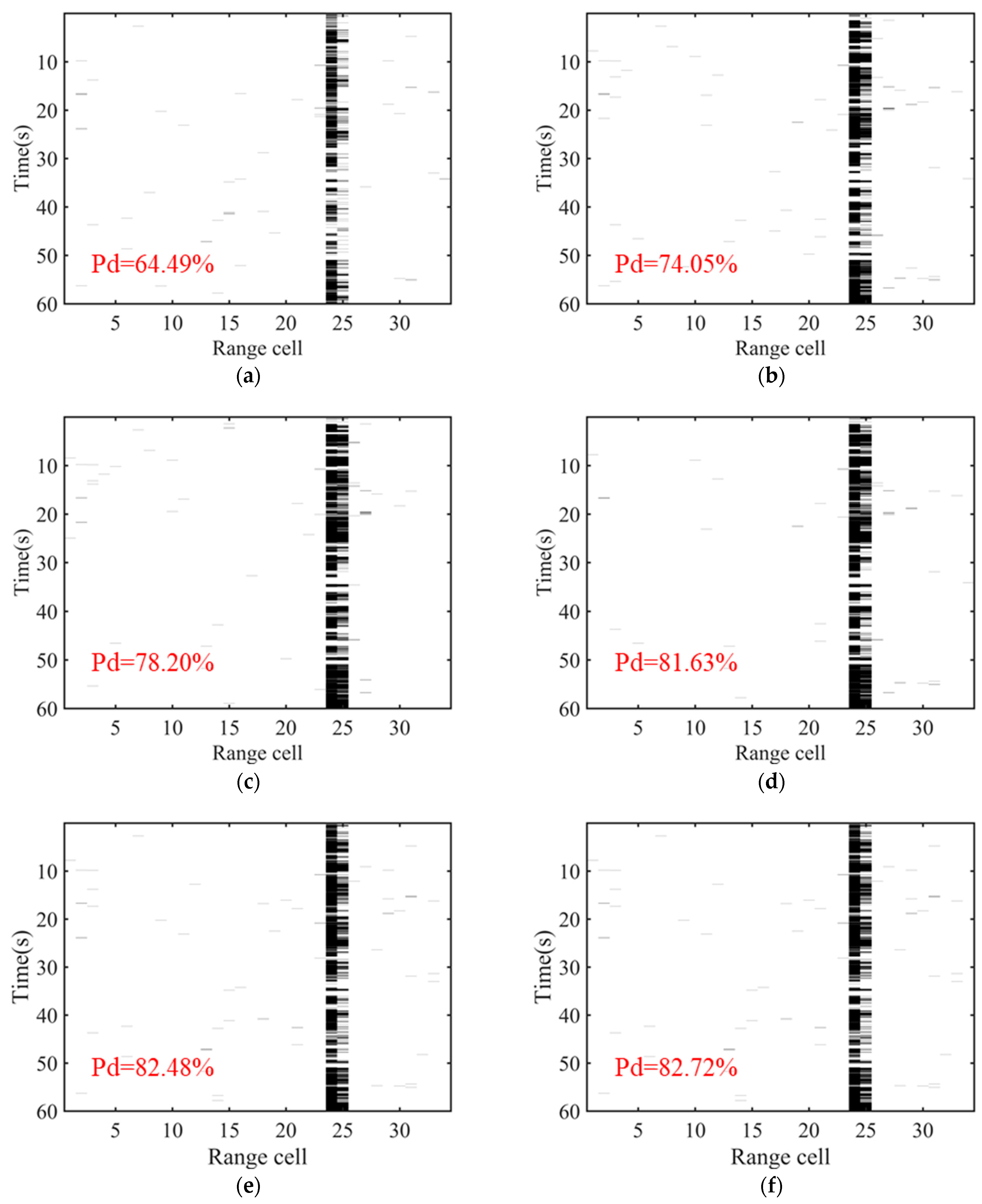 Remotesensing 16 01315 g007