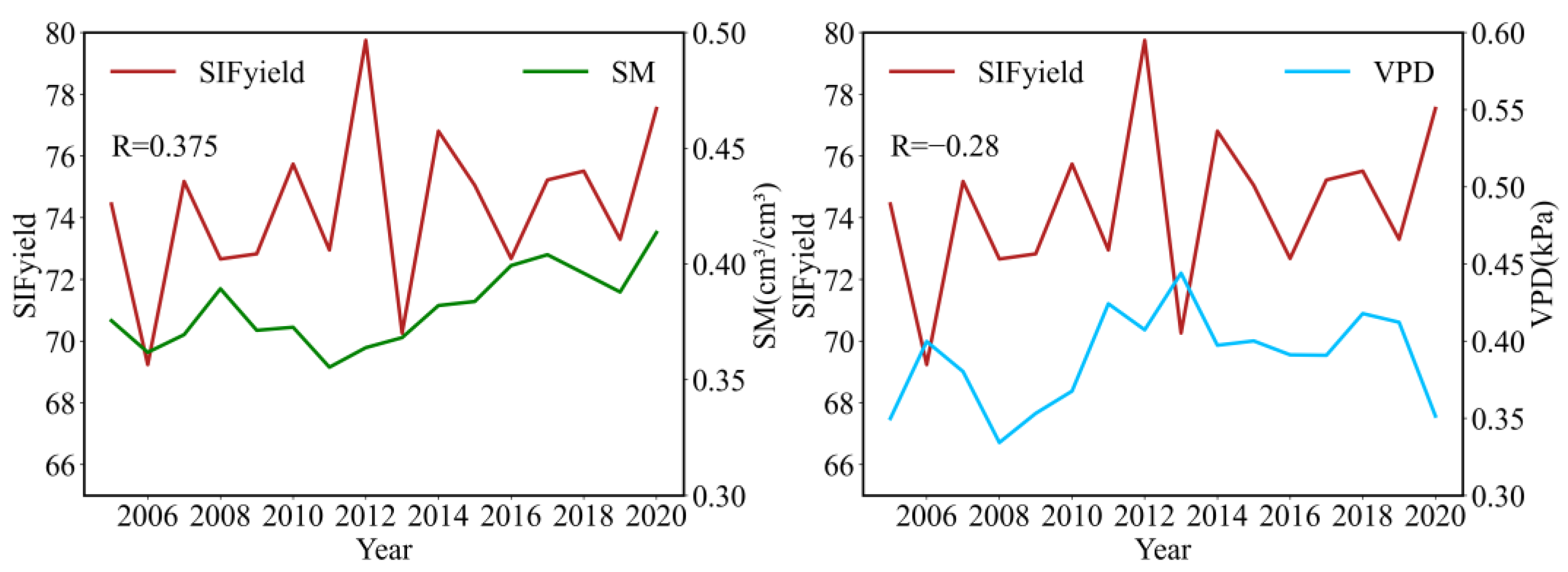 Remotesensing 16 01316 g005