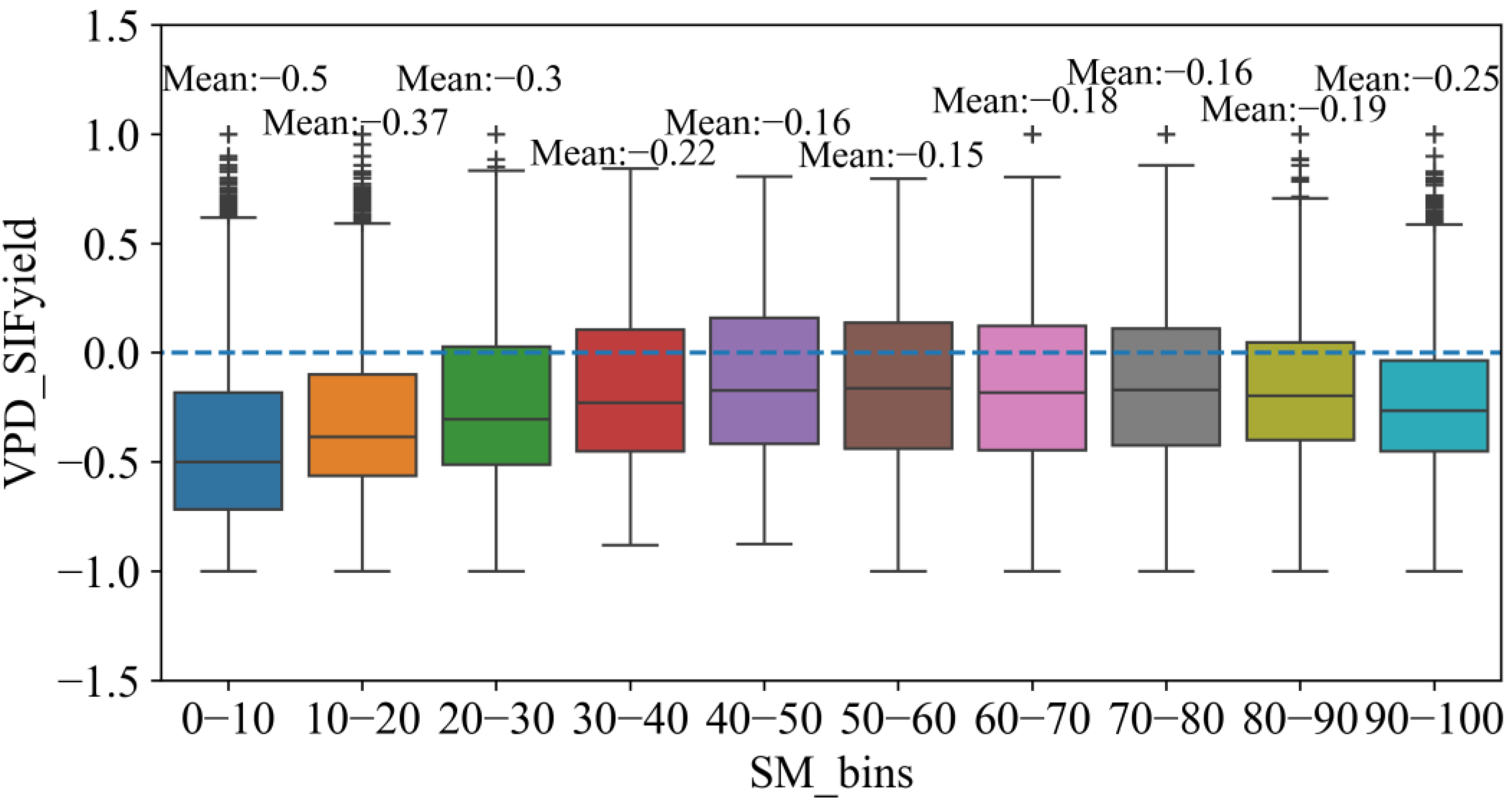Remotesensing 16 01316 g010