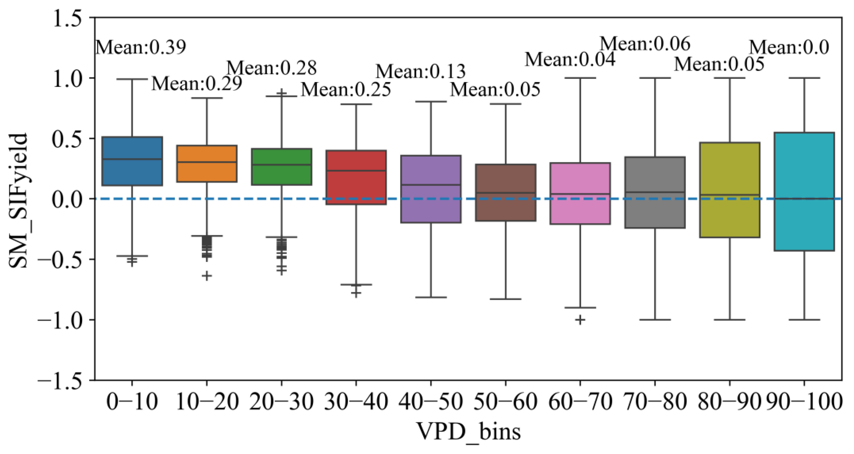 Remotesensing 16 01316 g011
