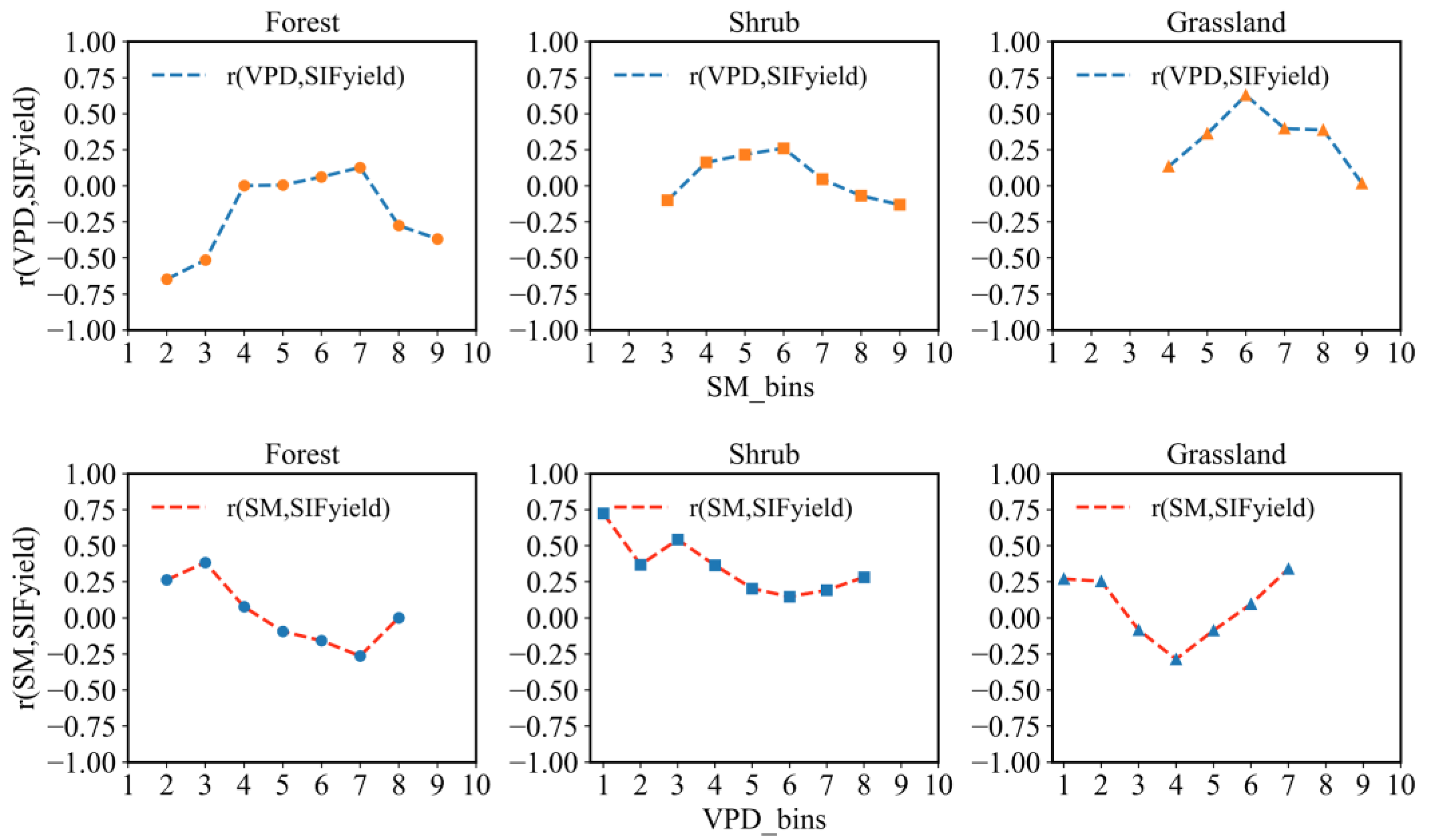 Remotesensing 16 01316 g012