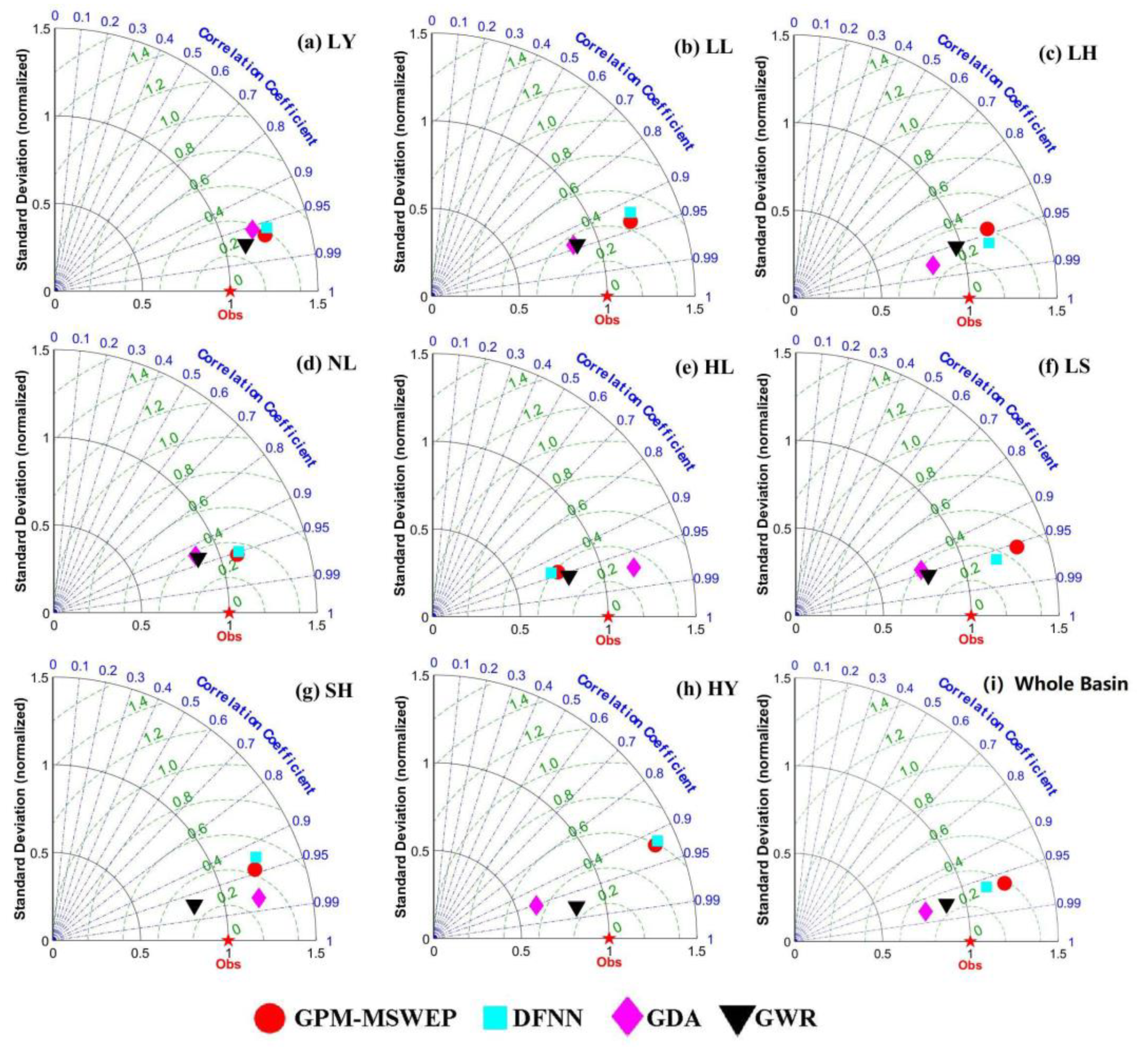 Remotesensing 16 01318 g010