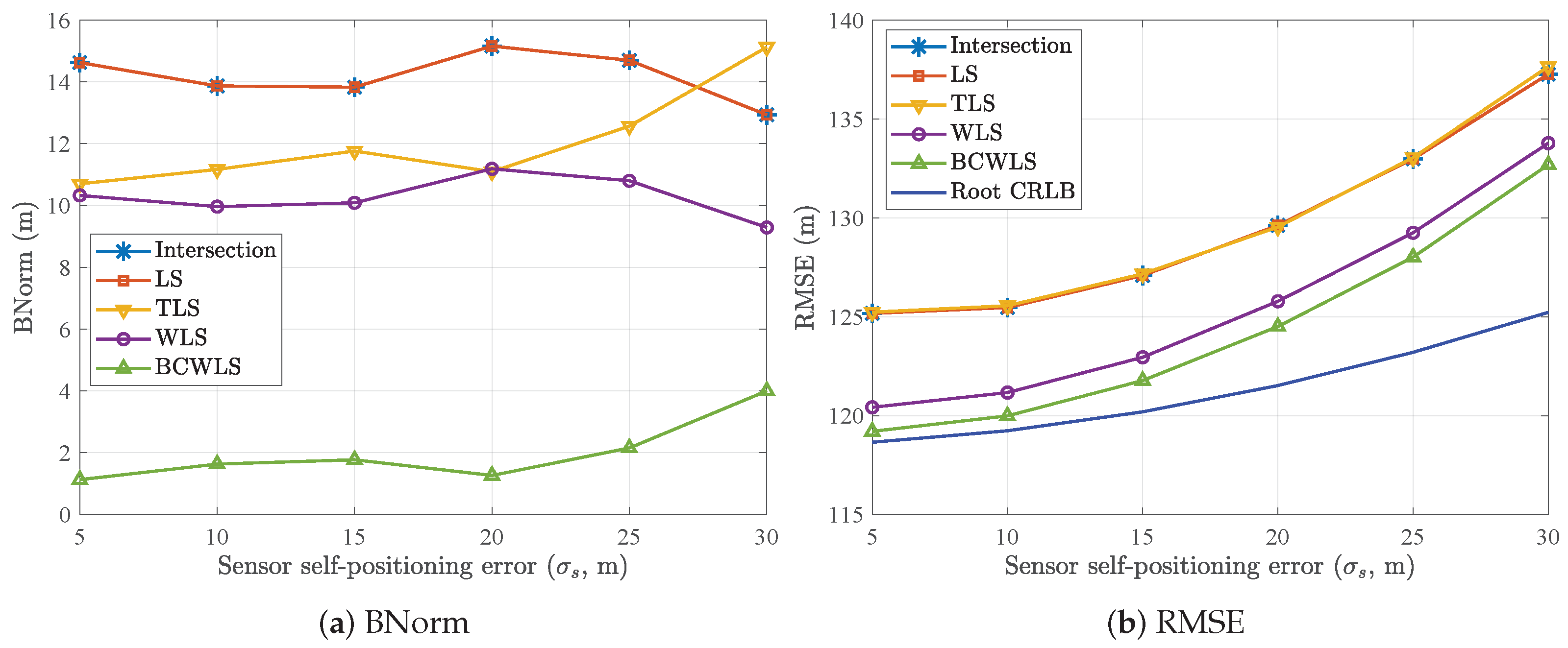 Remotesensing 16 01319 g003