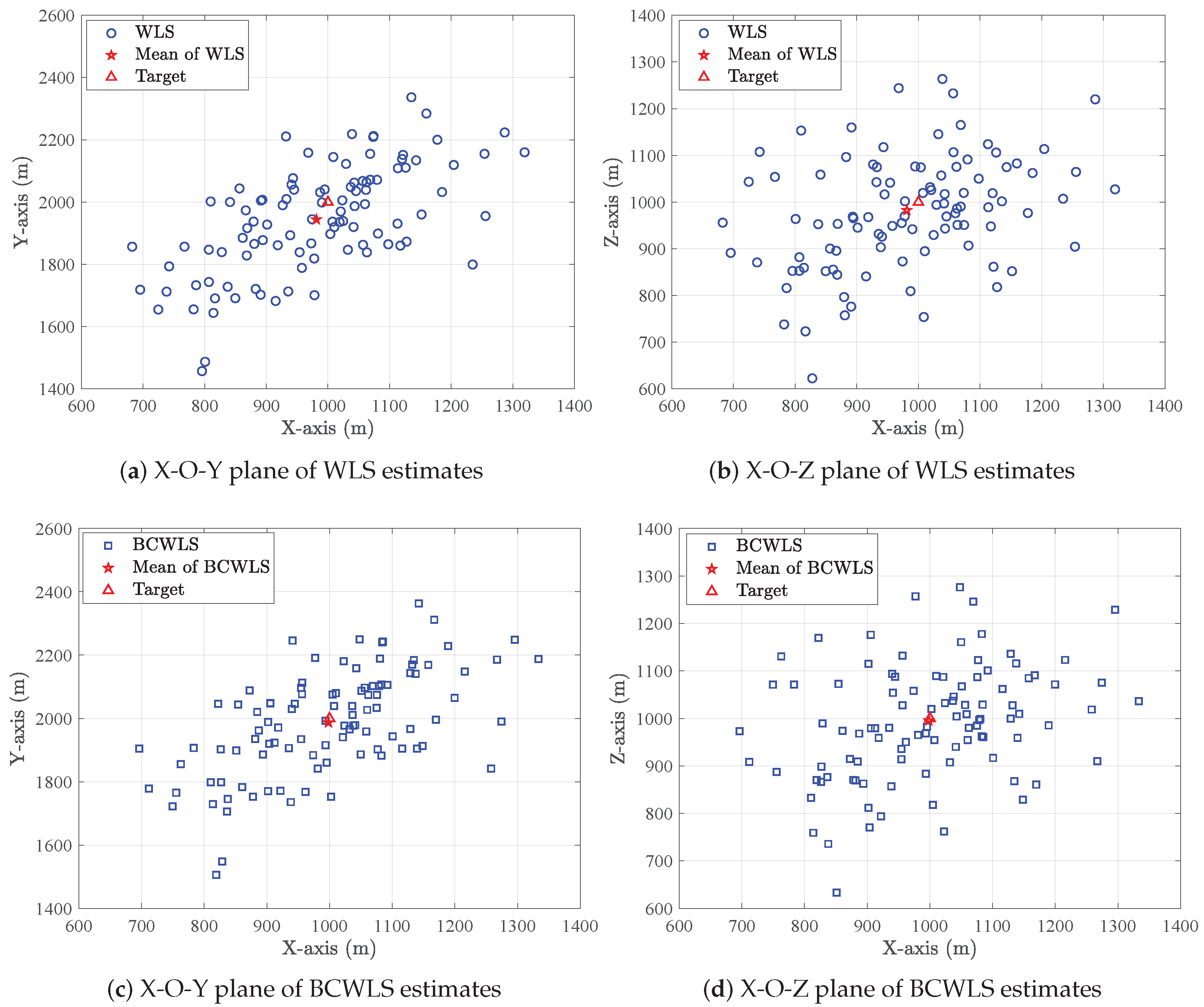 Remotesensing 16 01319 g004