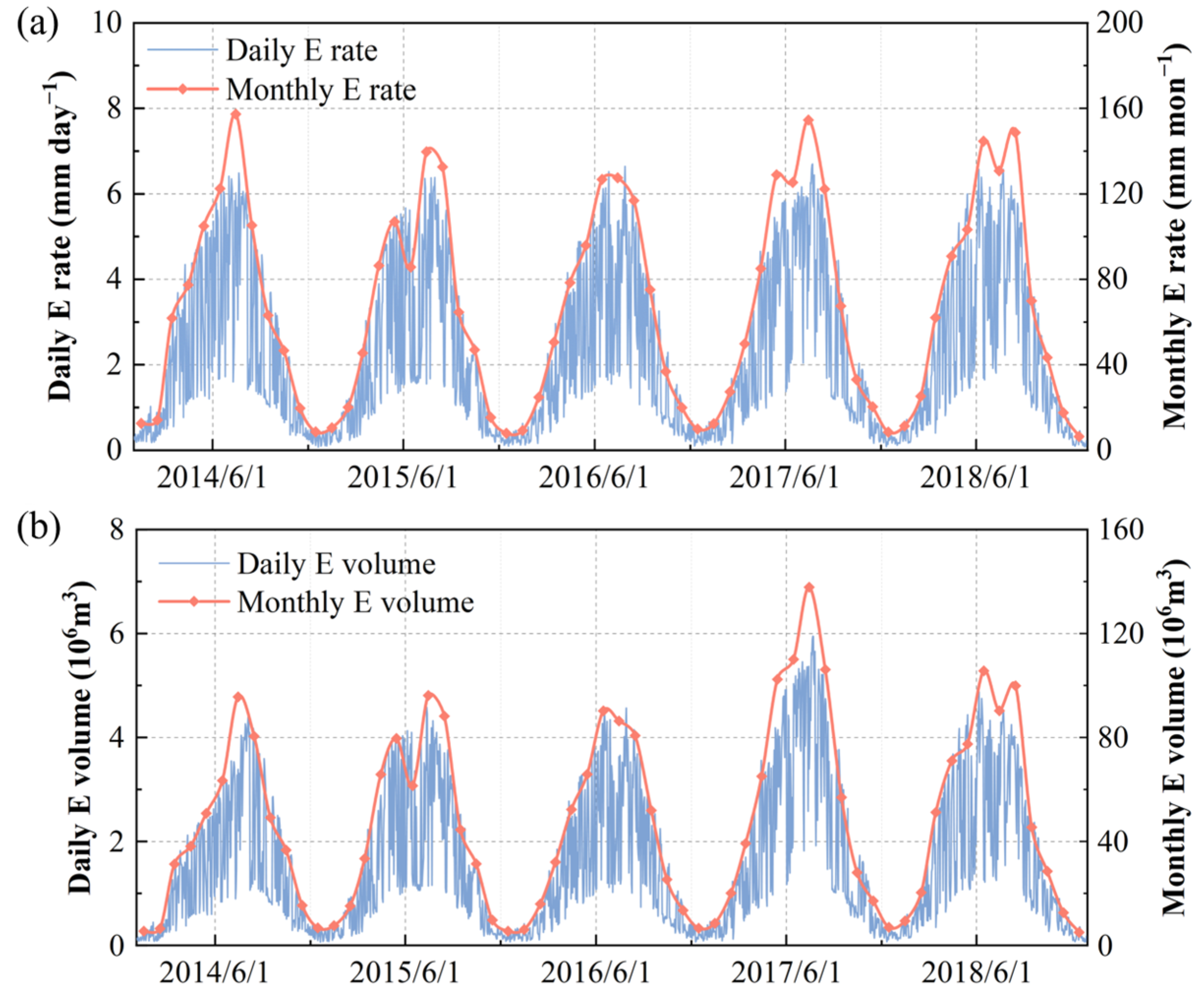 Remotesensing 16 01320 g004