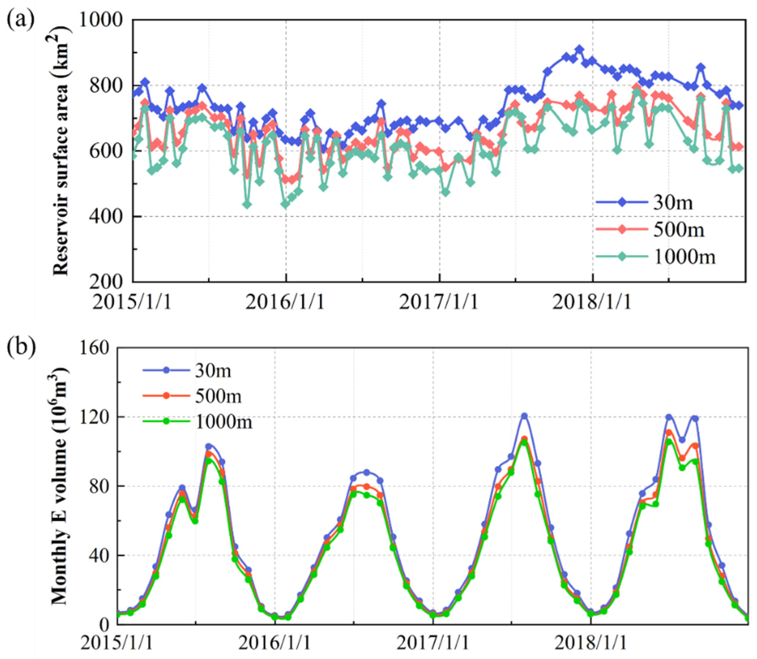 Remotesensing 16 01320 g010