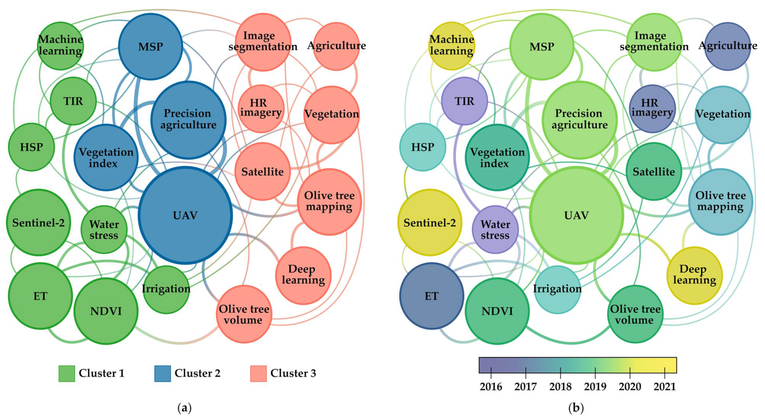Remotesensing 16 01324 g002