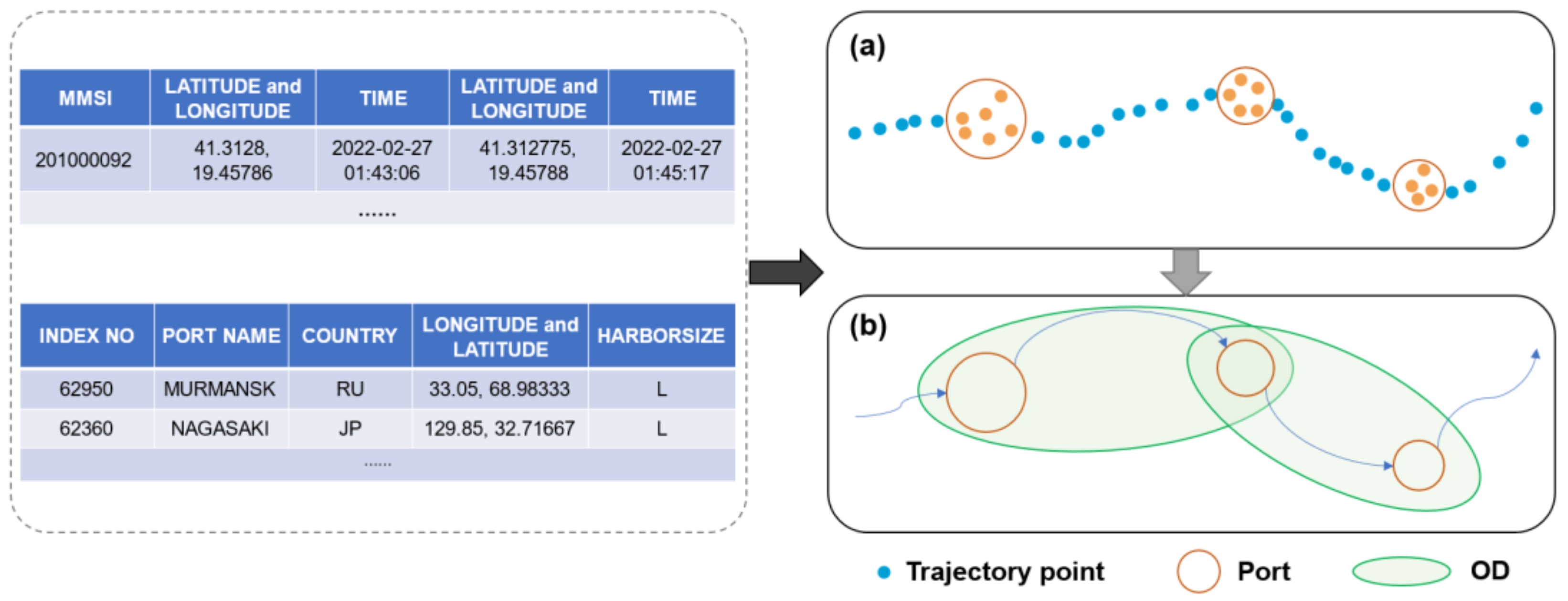 Remotesensing 16 01329 g004