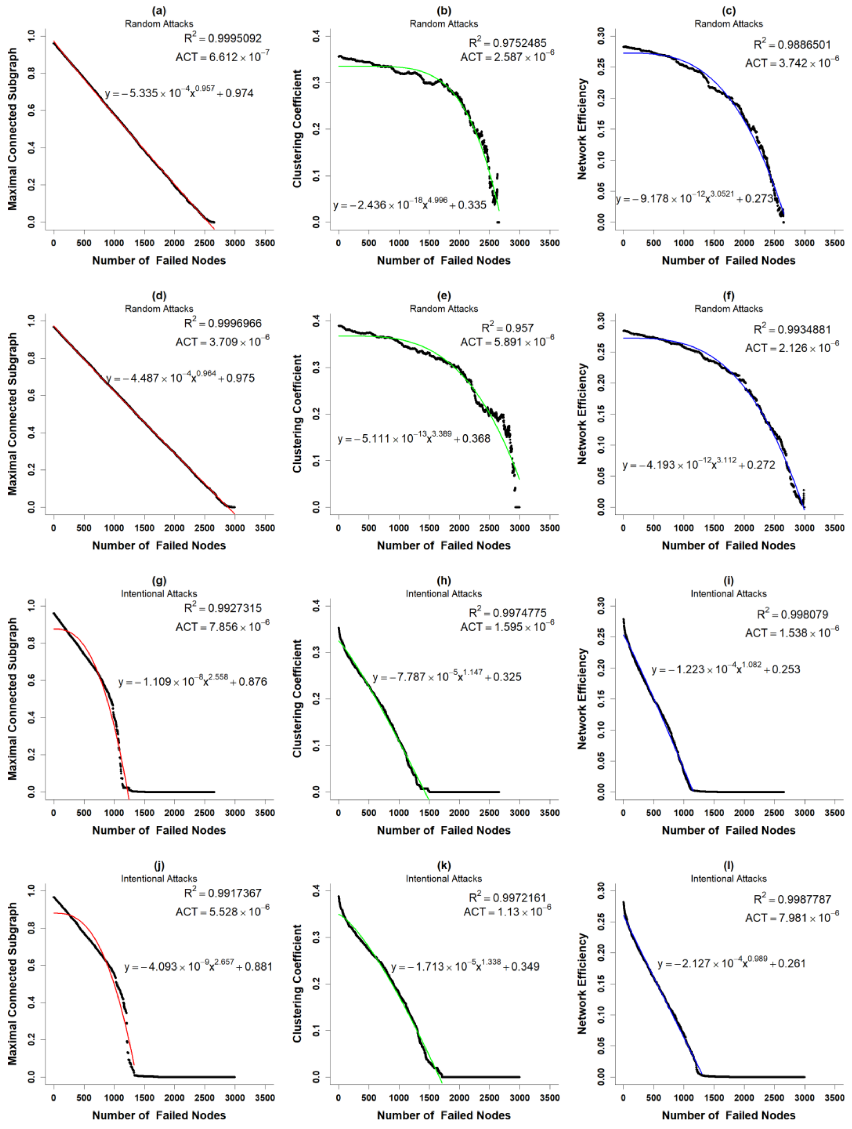 Remotesensing 16 01329 g007