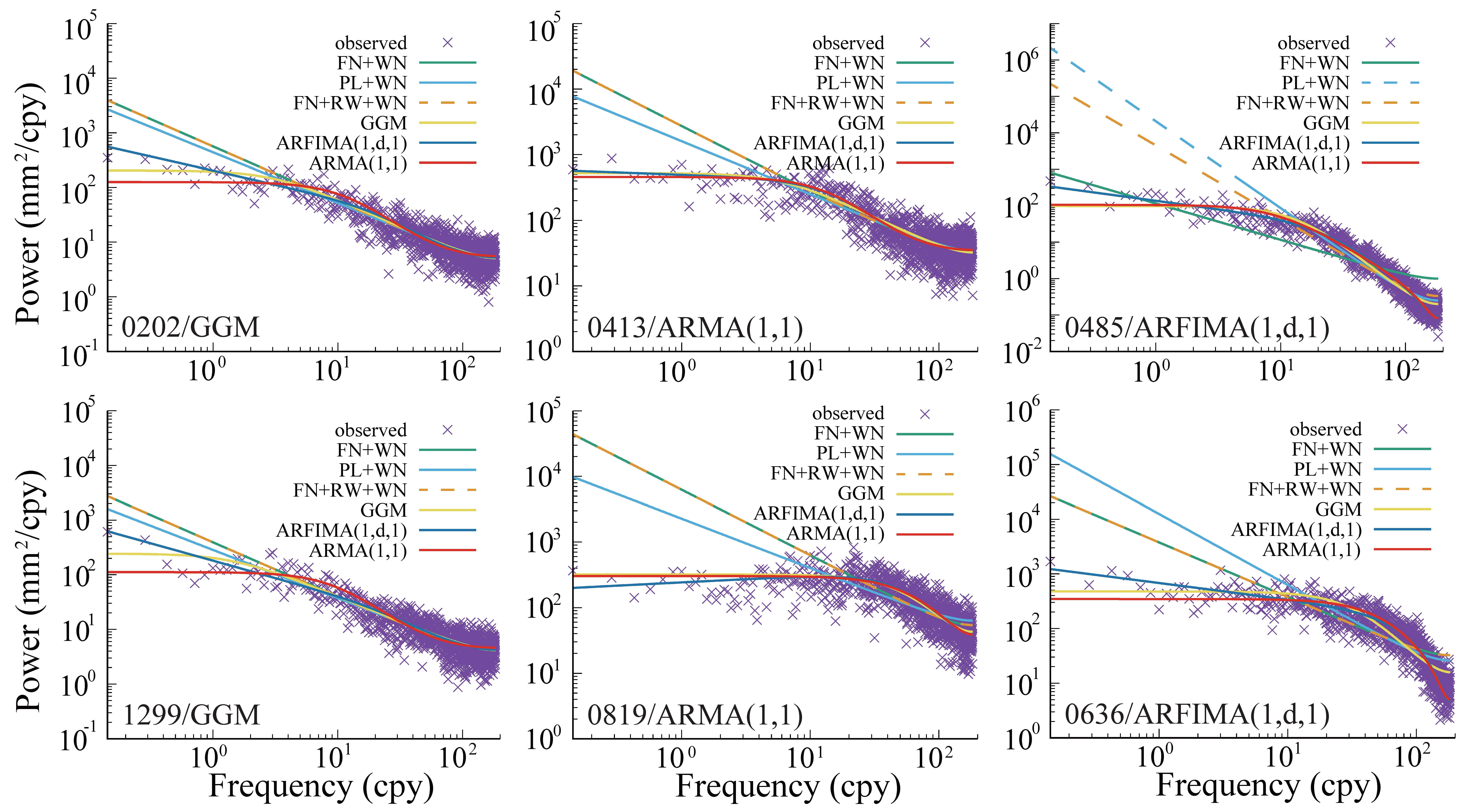 Remotesensing 16 01334 g005